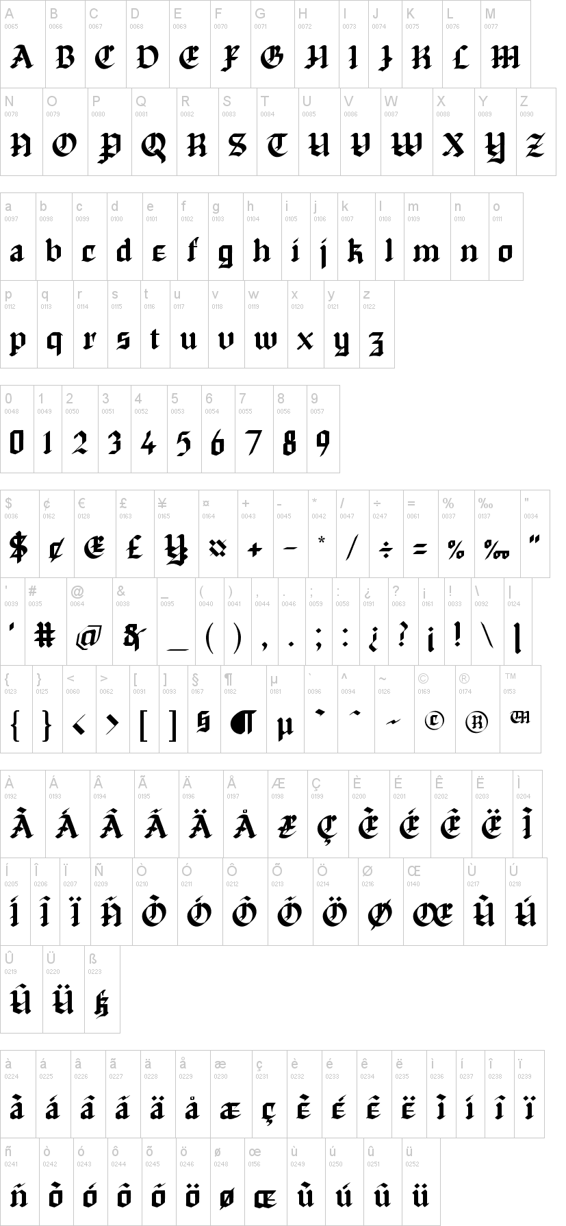 TS Chapinero字符映射图