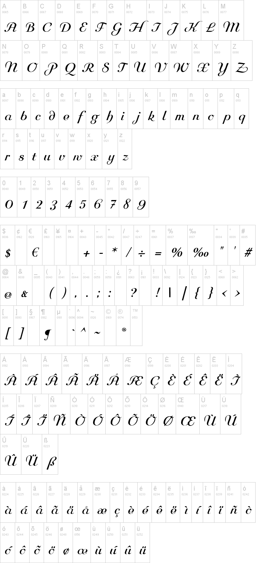 Round cursive