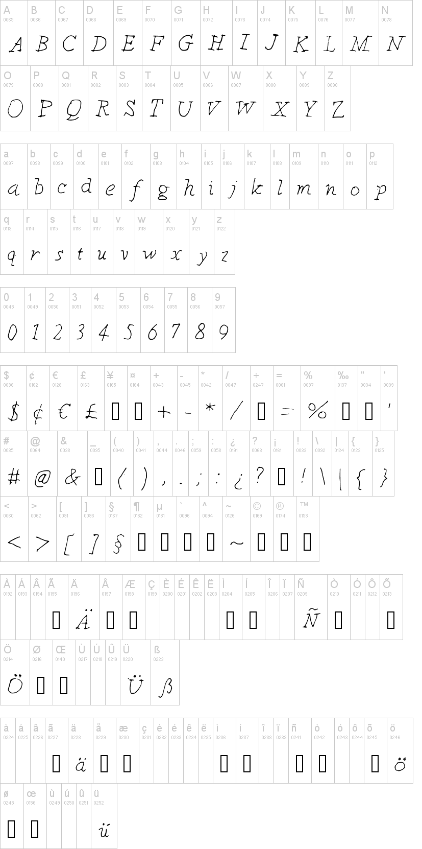 Kindergarten字符映射图