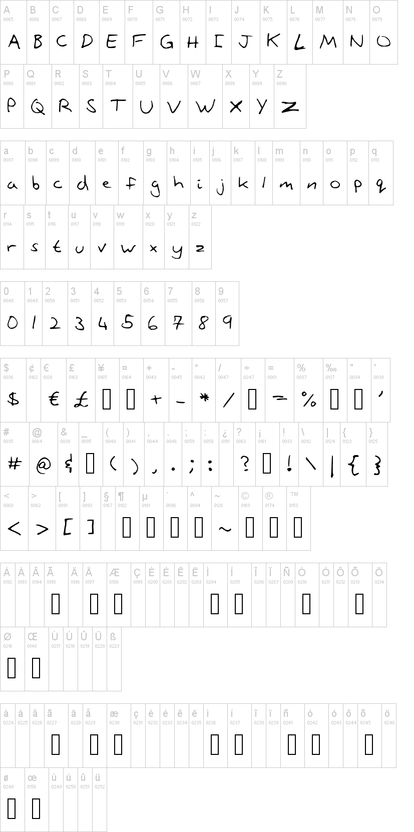 Stonepath字符映射图