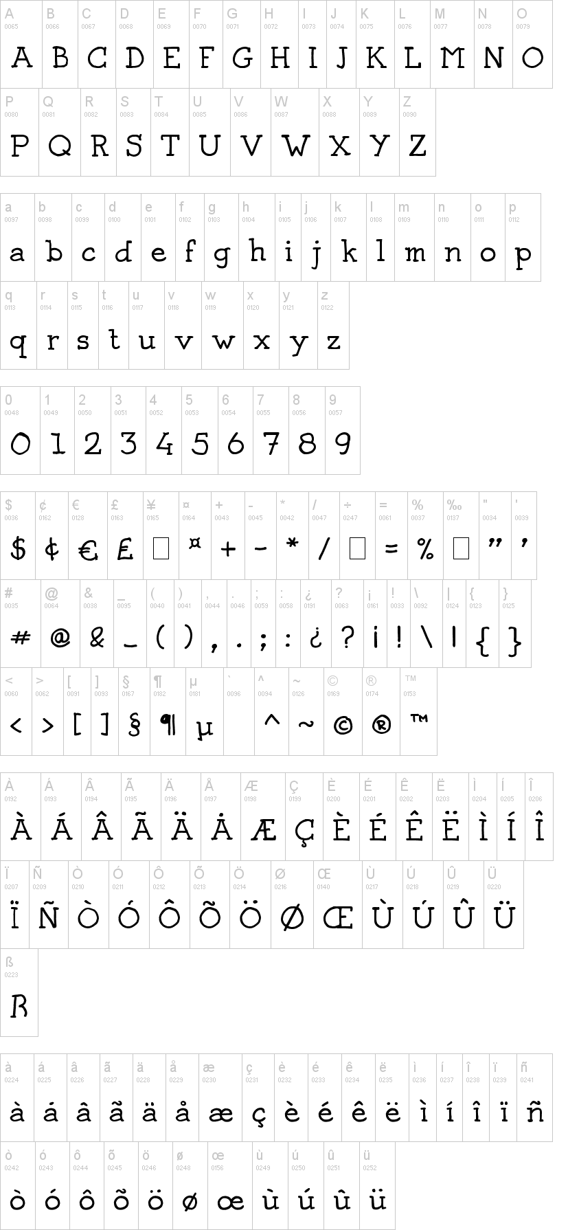 Josschrift Serif