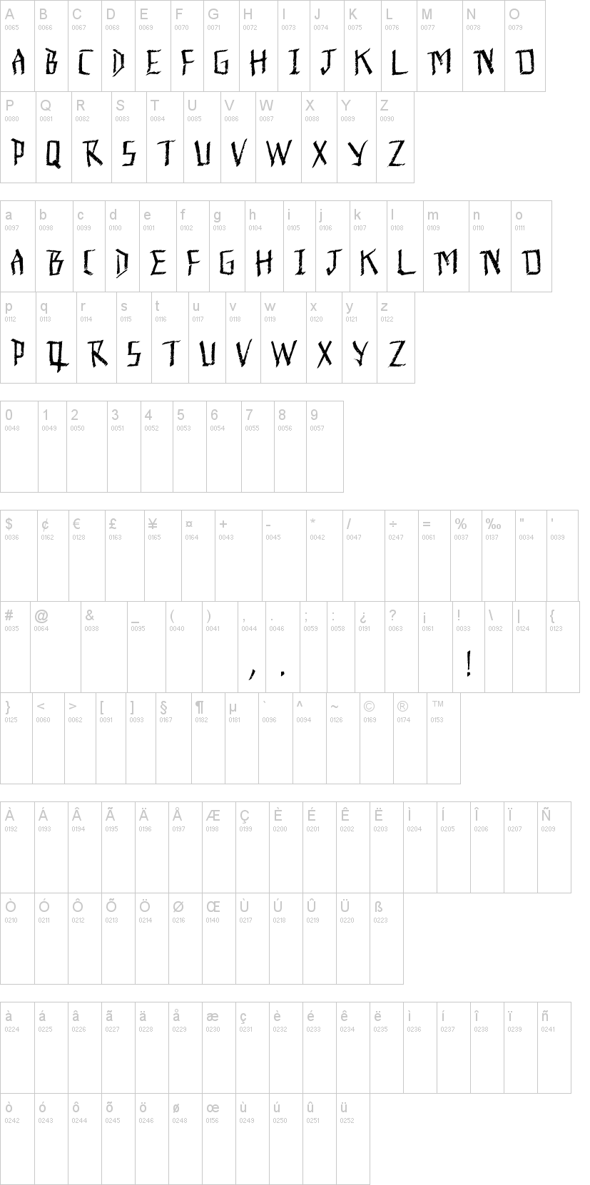 Quick Pick Your Hat字符映射图
