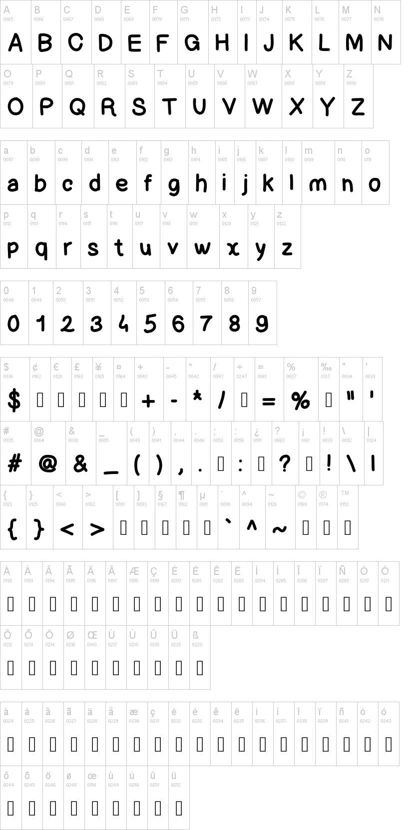Lettre Gaelle字符映射图