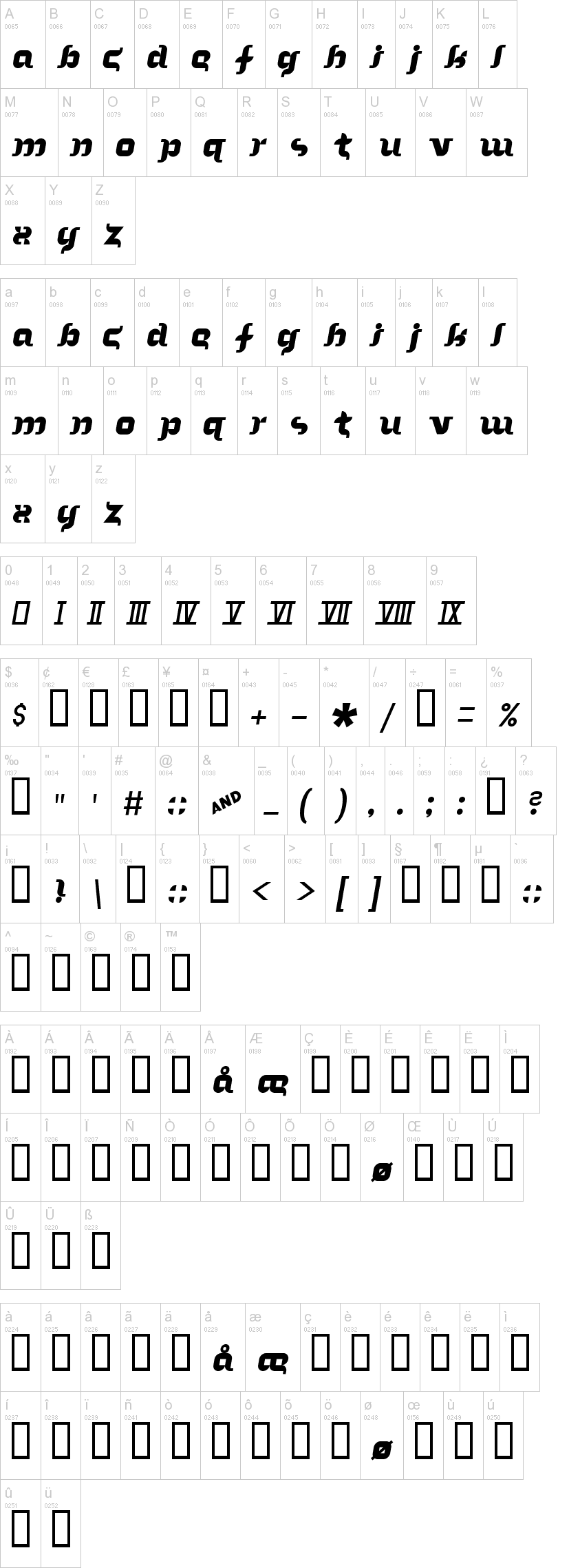 In the Arms of Sleep字符映射图
