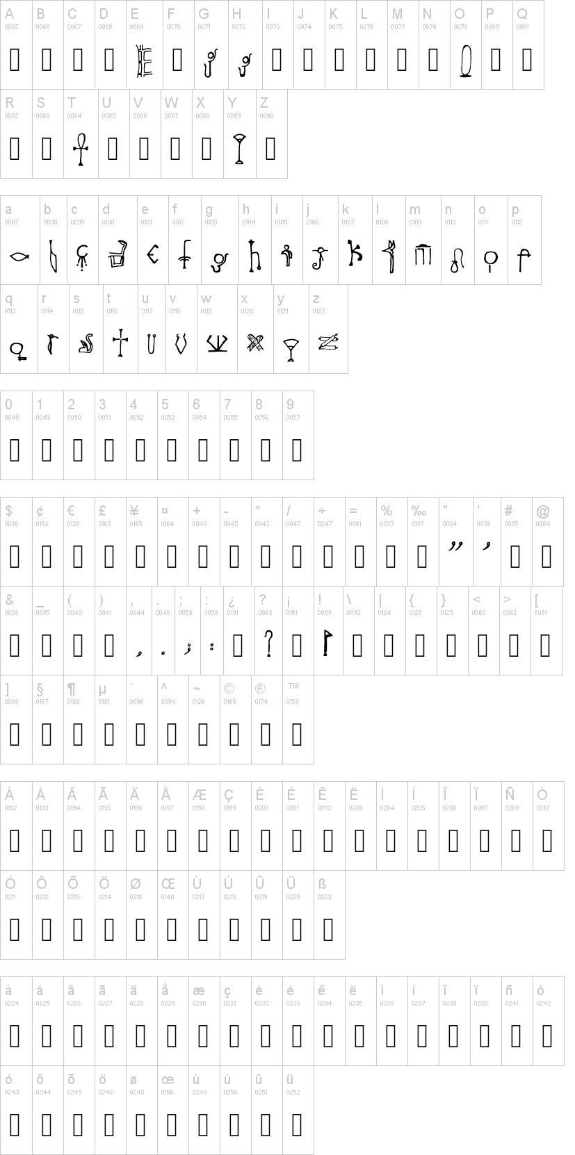 Throne Of Egypt字符映射图