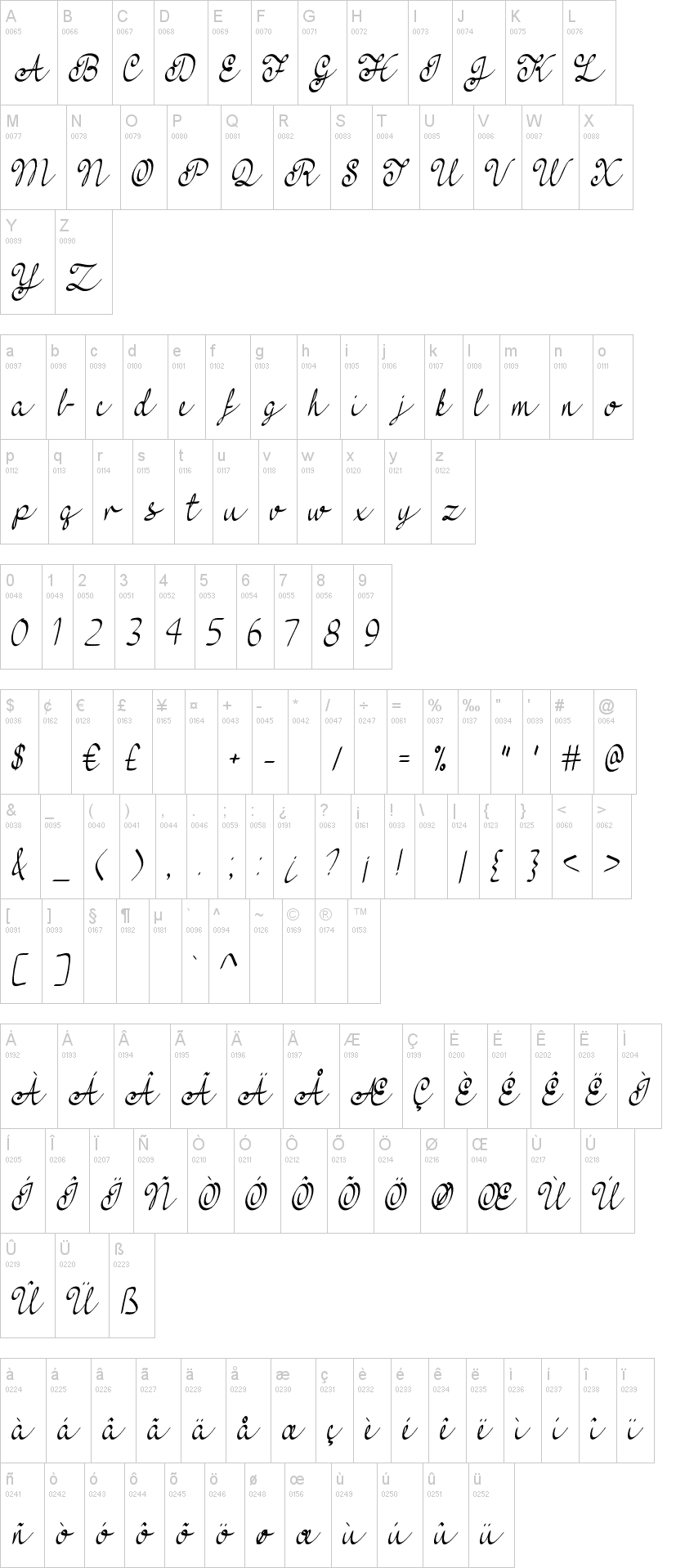 Mf Feel My Heart字符映射图