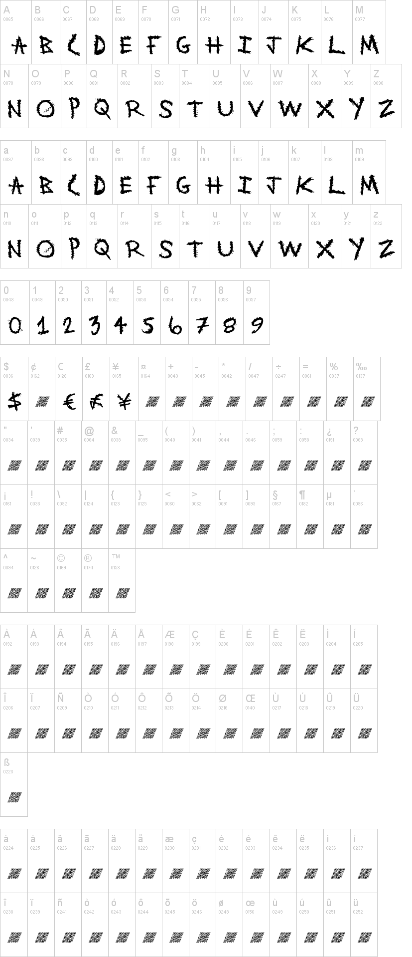 Metal Witch字符映射图