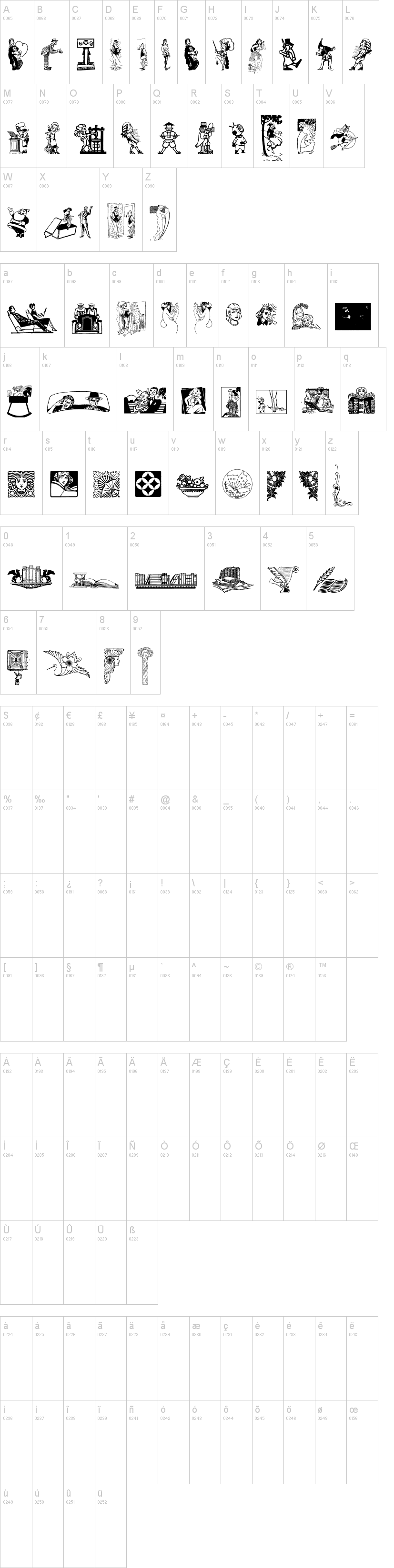 Cornucopia of Dingbats字符映射图