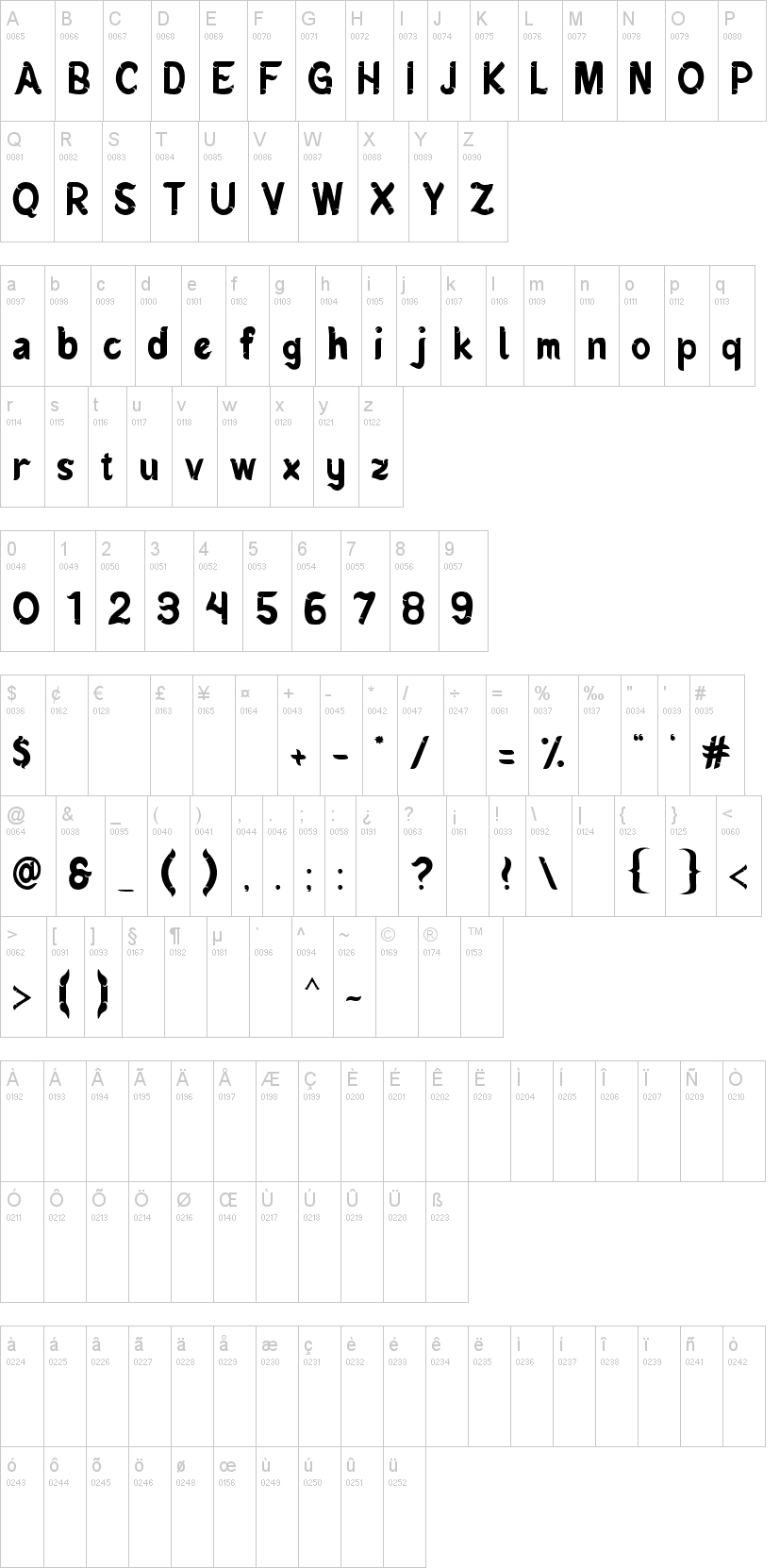 Mendung字符映射图