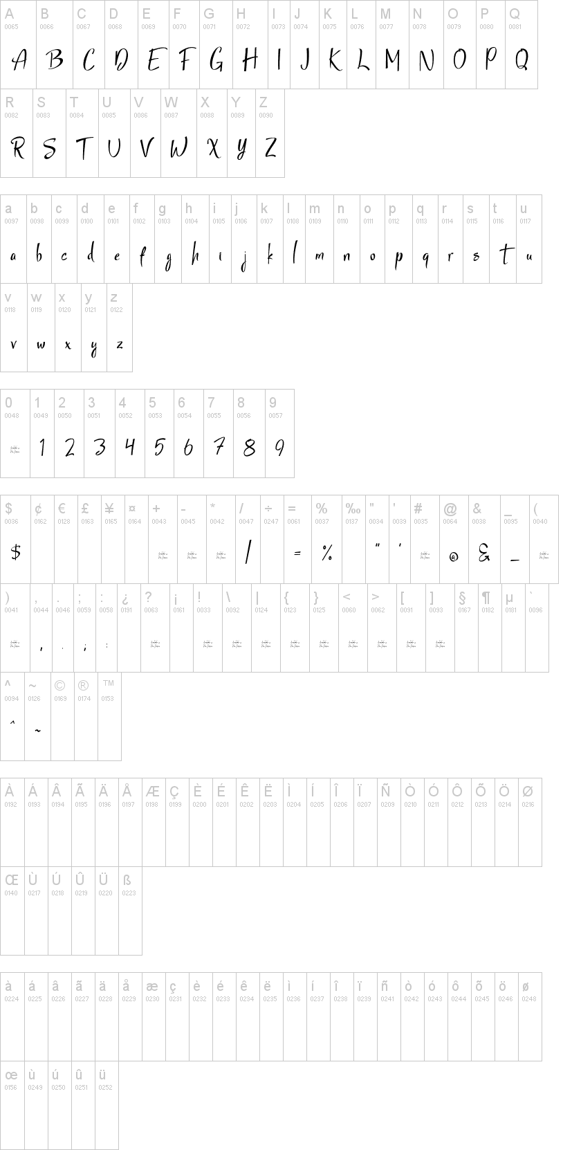 StarmiX字符映射图