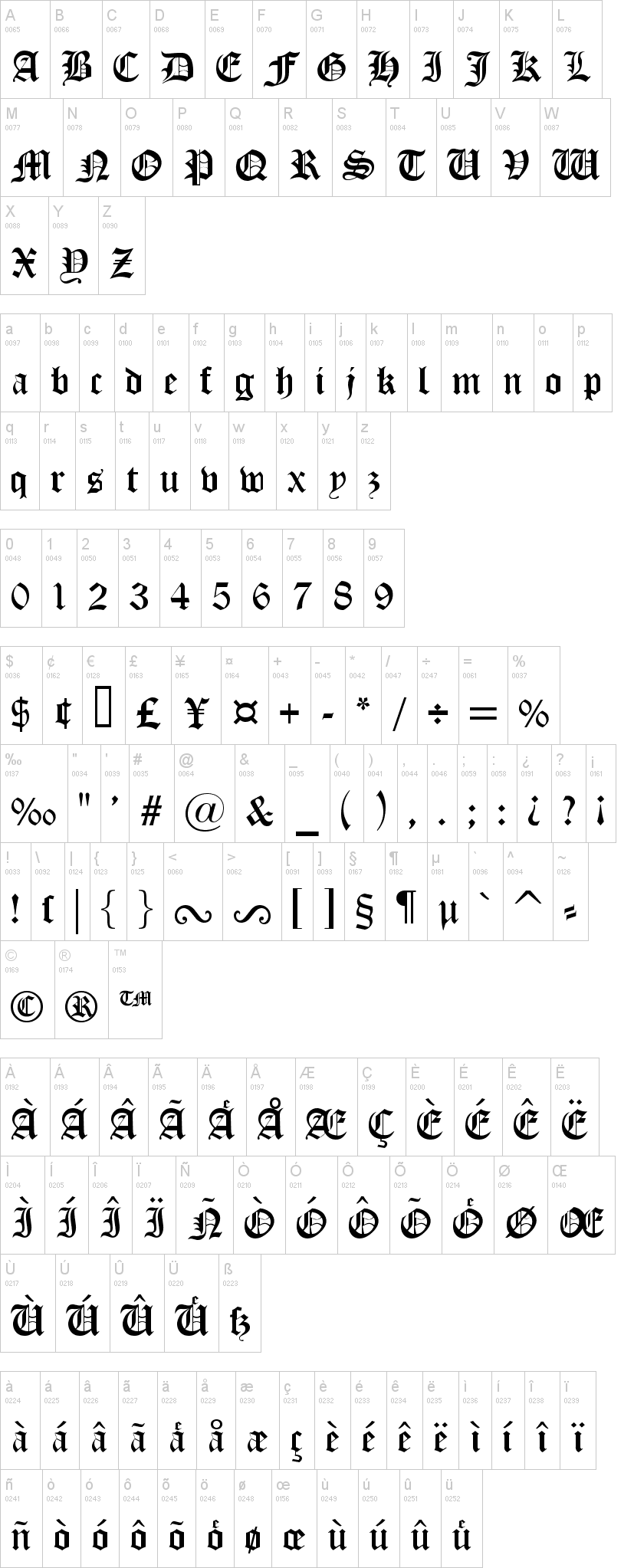Old London字符映射图