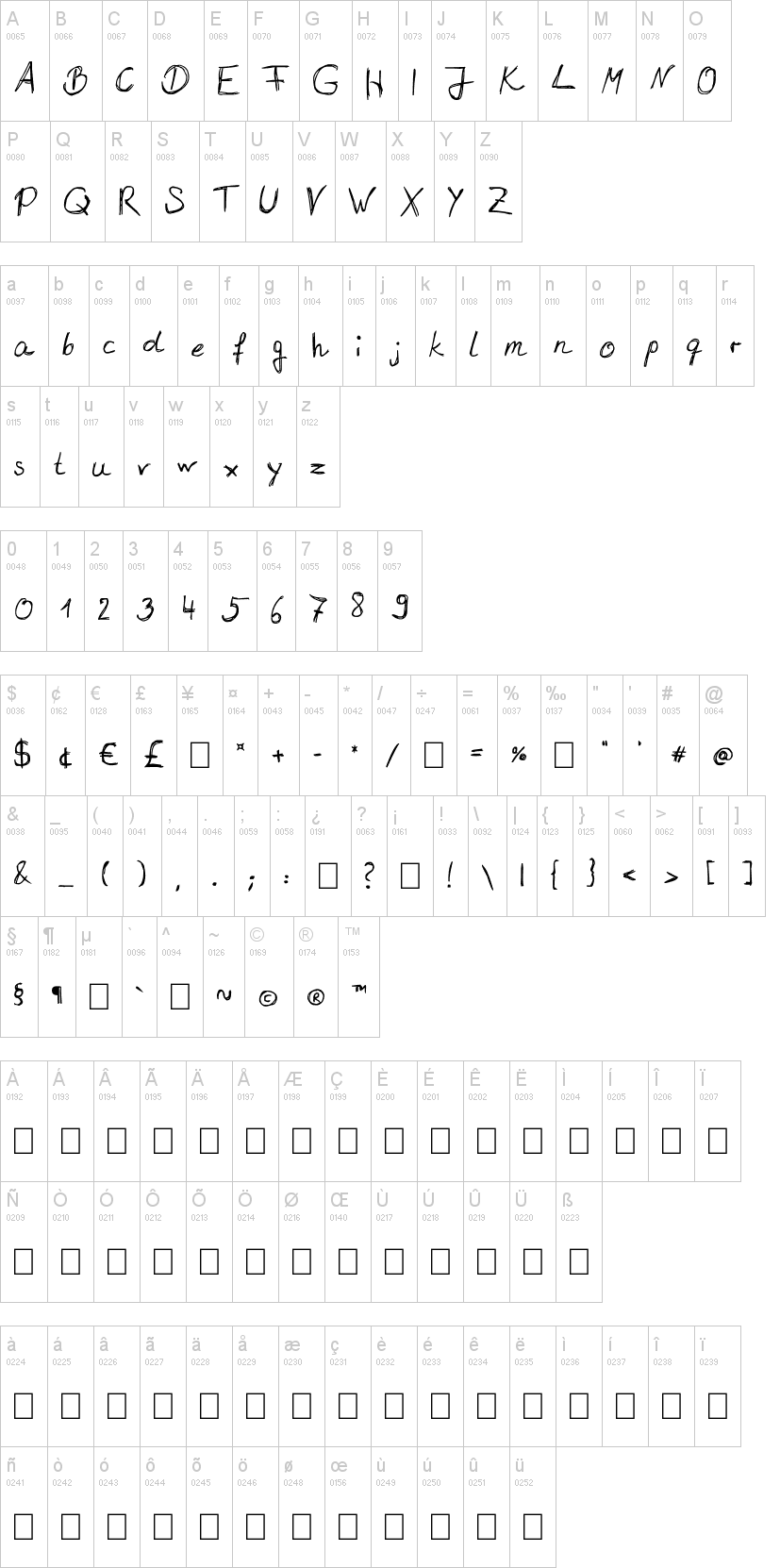 Santa Barbara字符映射图