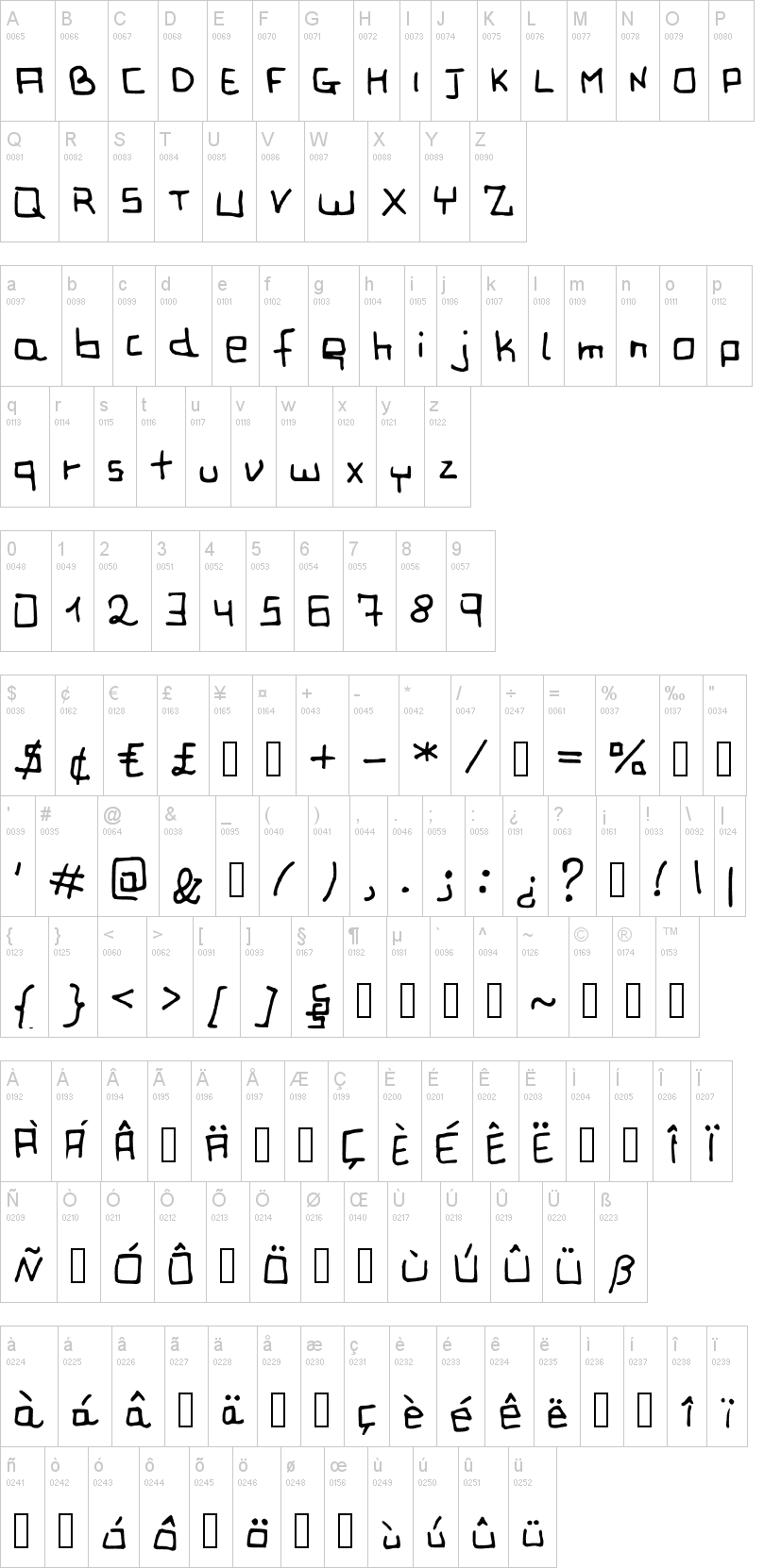 JD Vega字符映射图