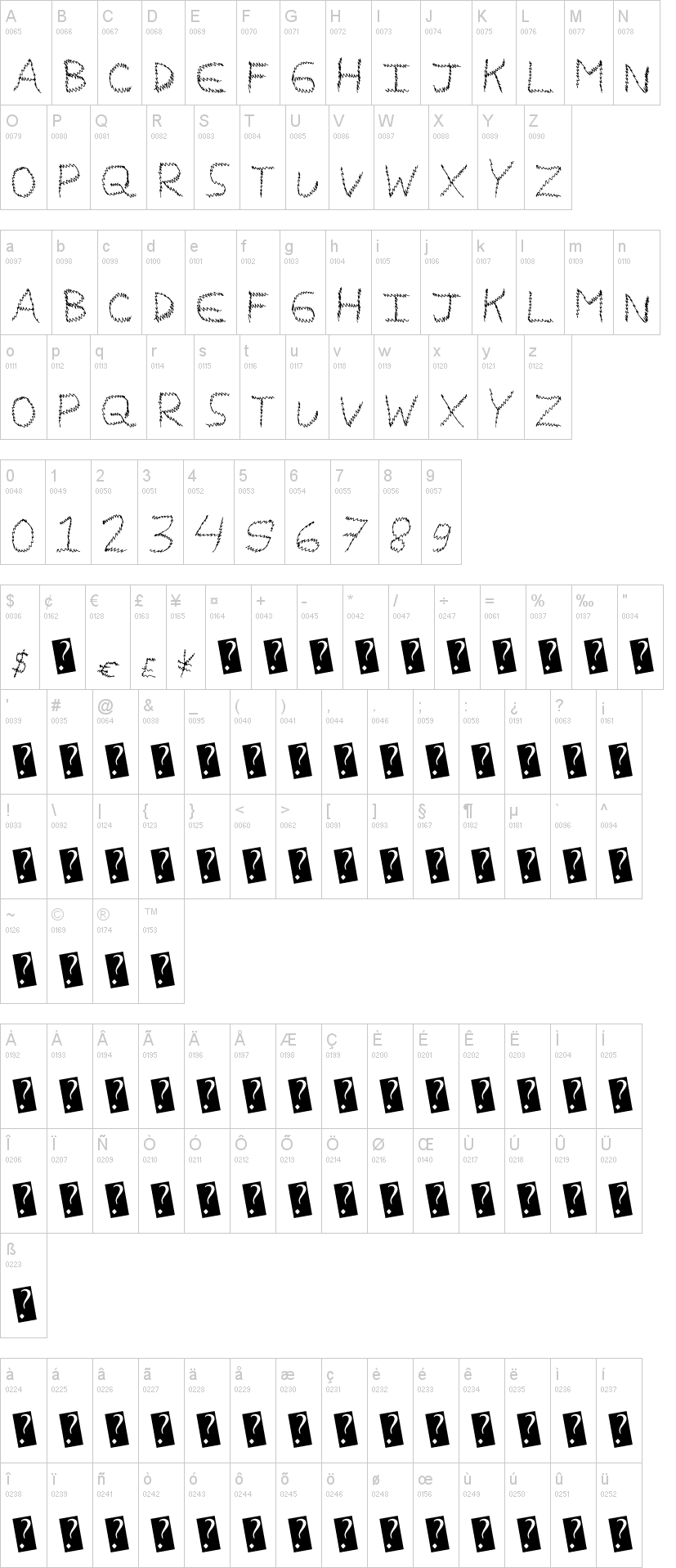 Magic Scribble字符映射图