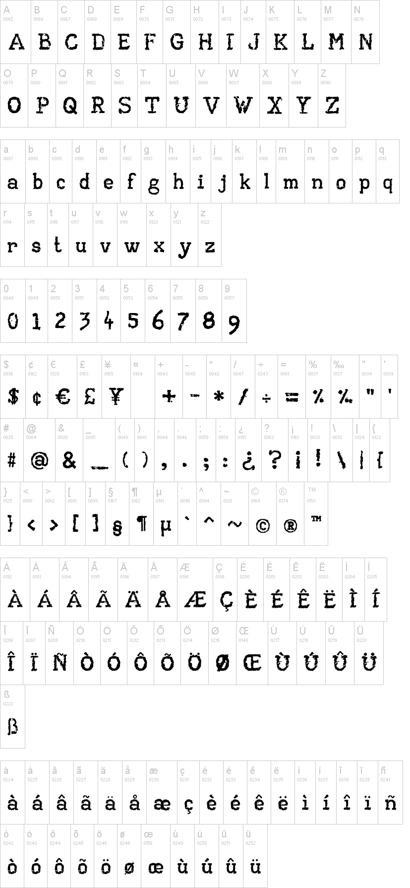 AA Typewriter字符映射图