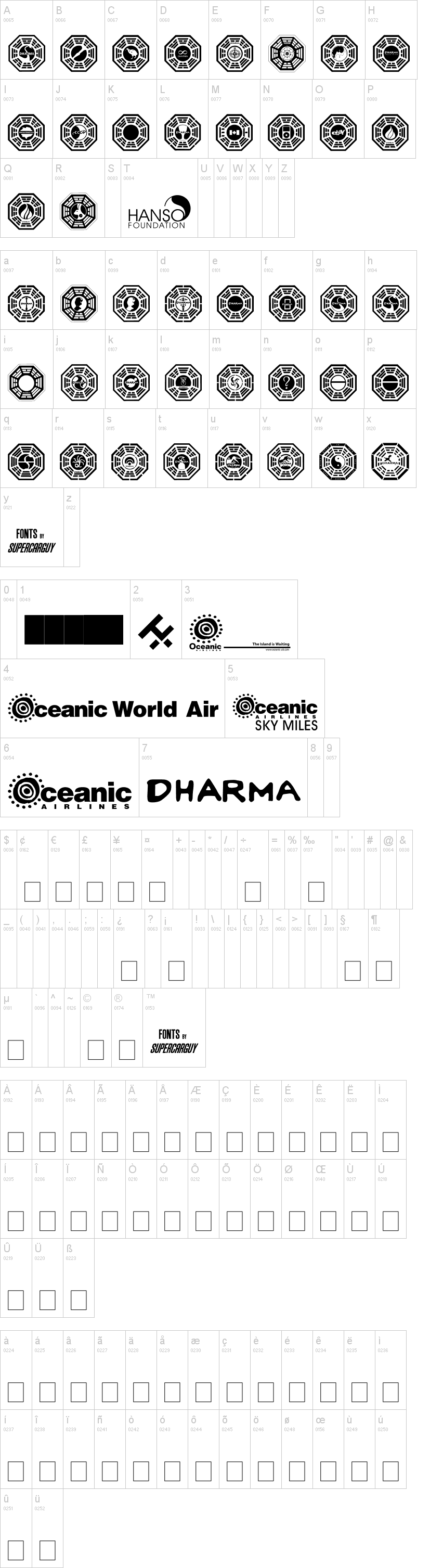 Dharma Initiative Logos字符映射图