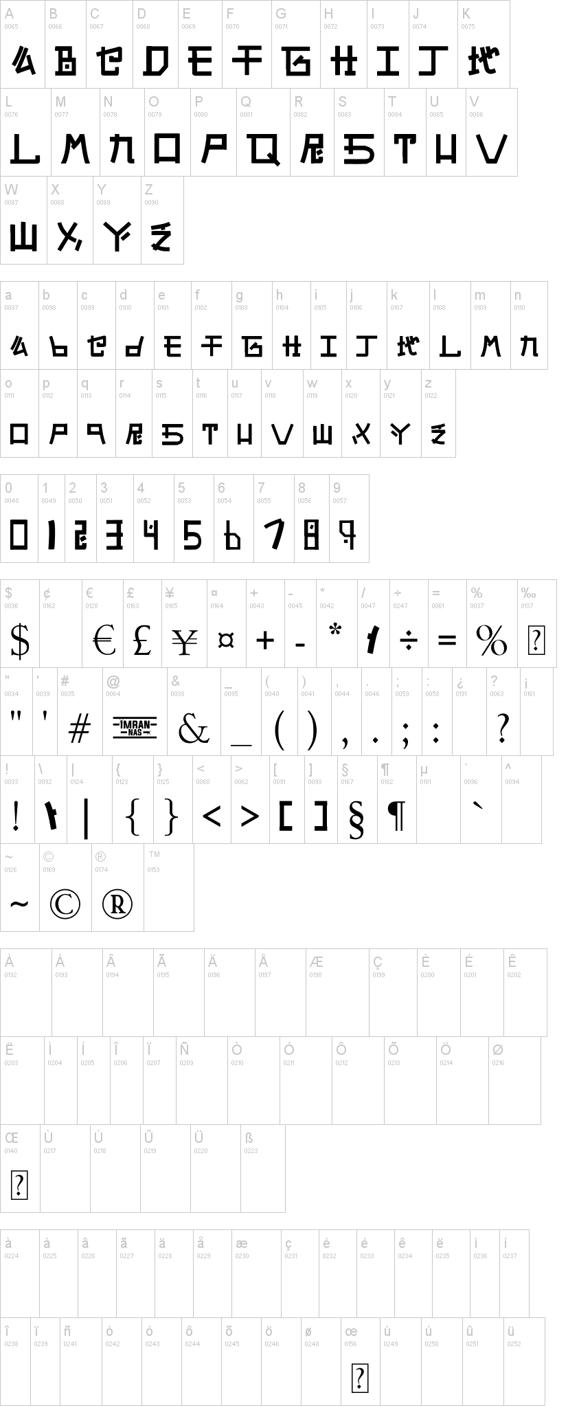 Alphabet SNK by PMPEPS字符映射图