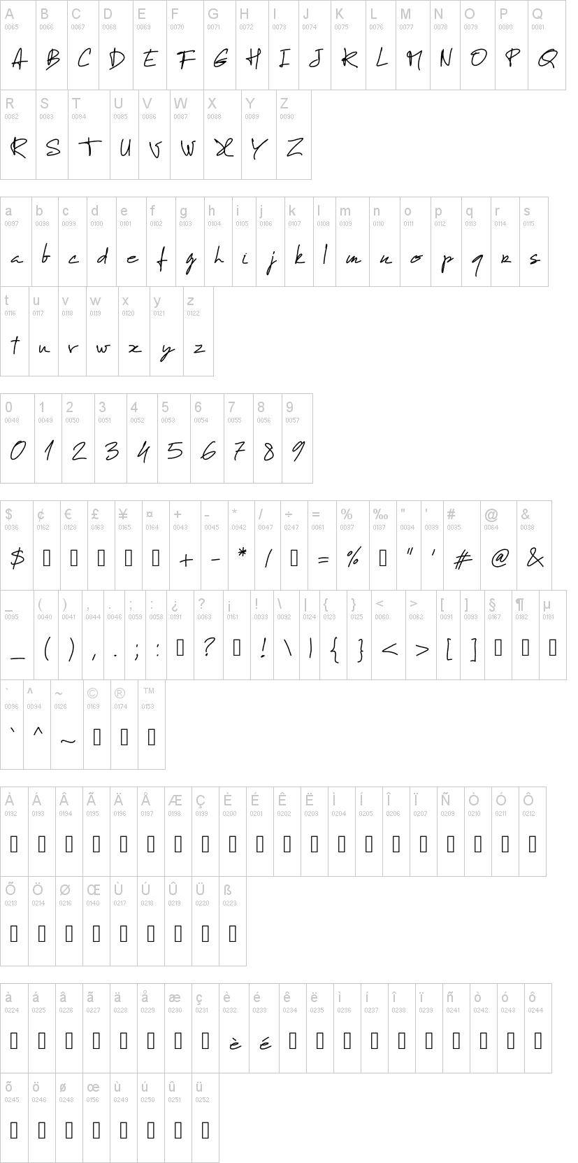 PW Manuel free字符映射图