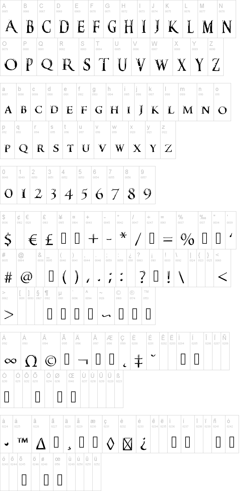 Darks Skyrim Font字符映射图