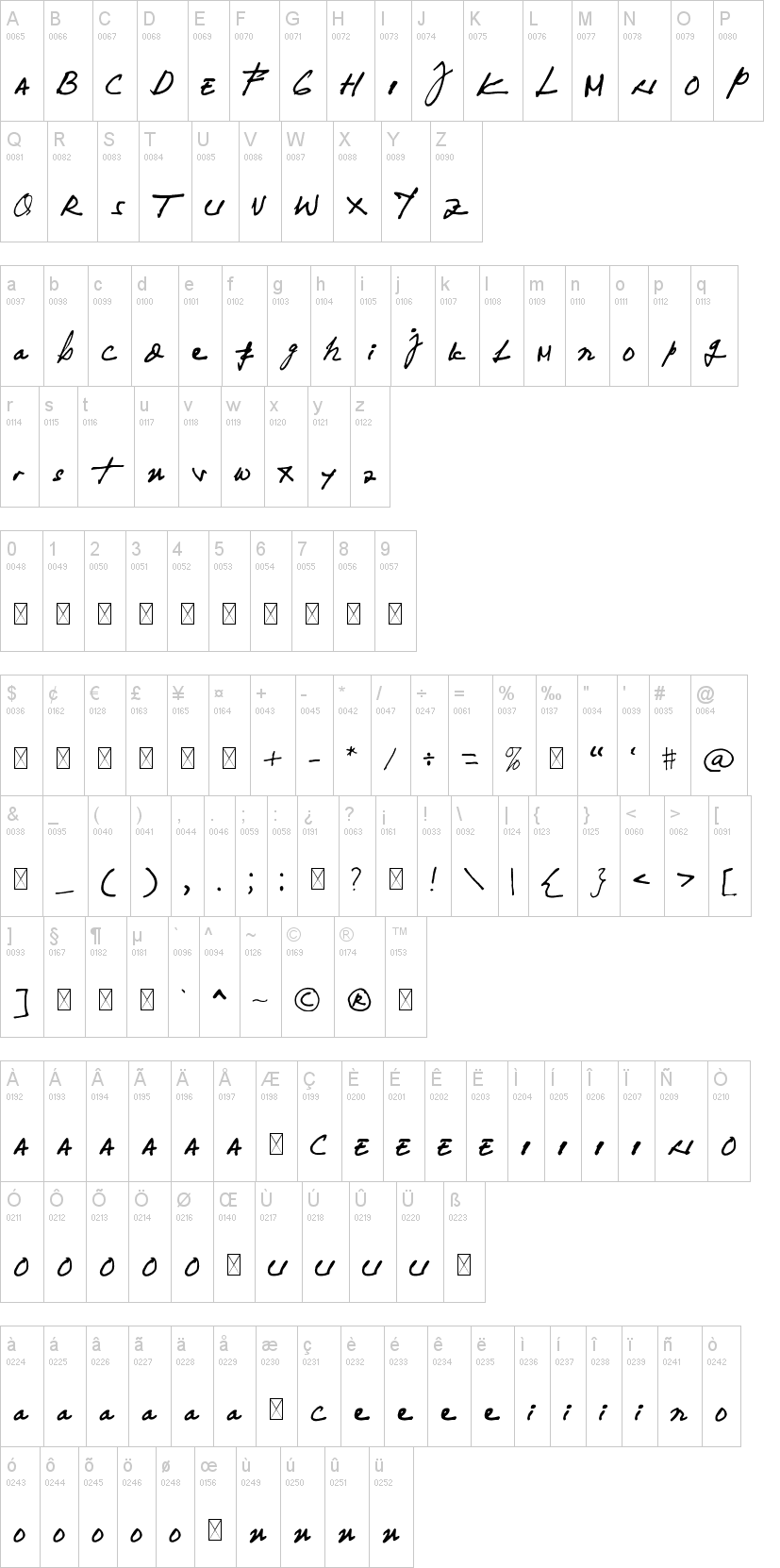 Yuqato Handwriting字符映射图