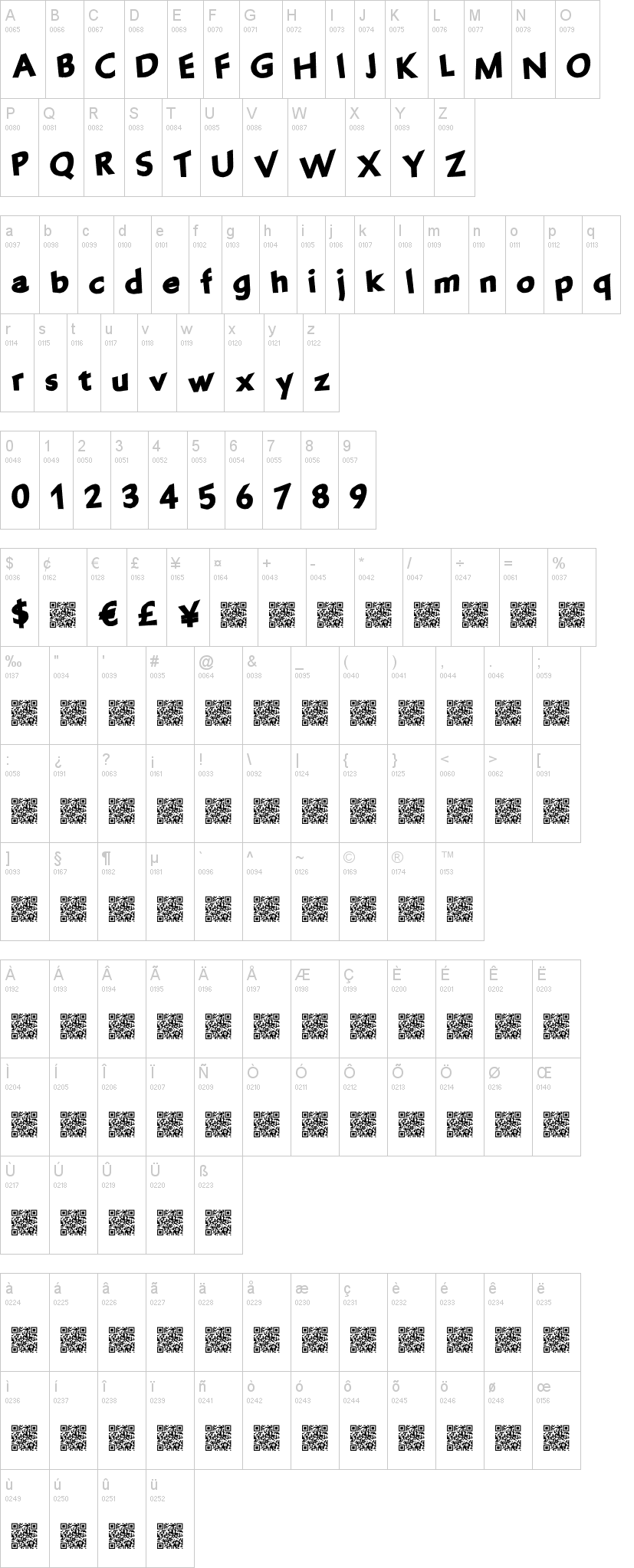 Fantastic Party字符映射图