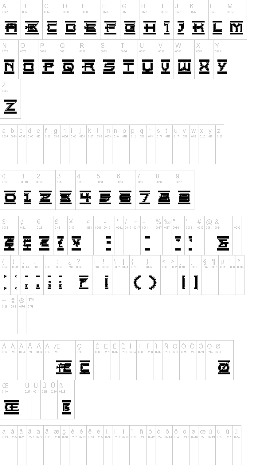 Empire State字符映射图