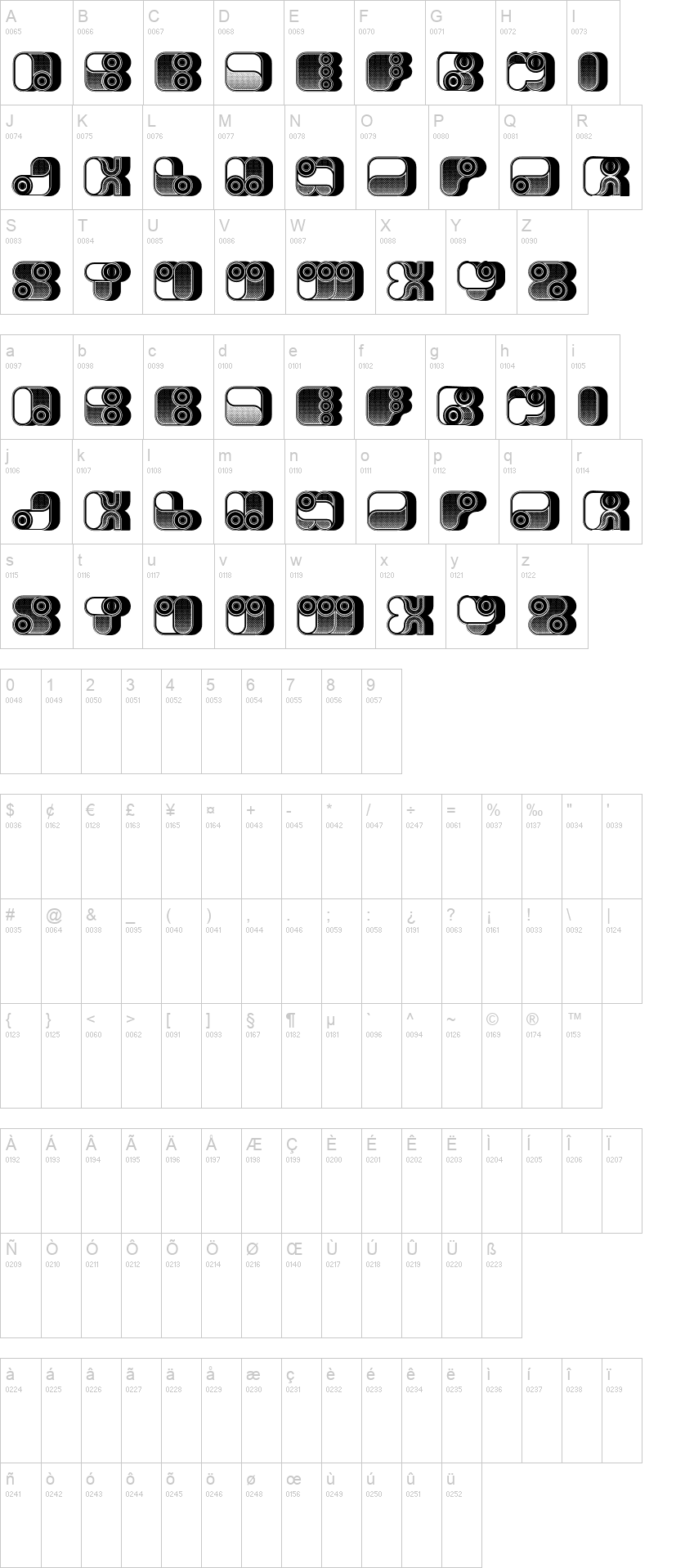 Various Materials字符映射图