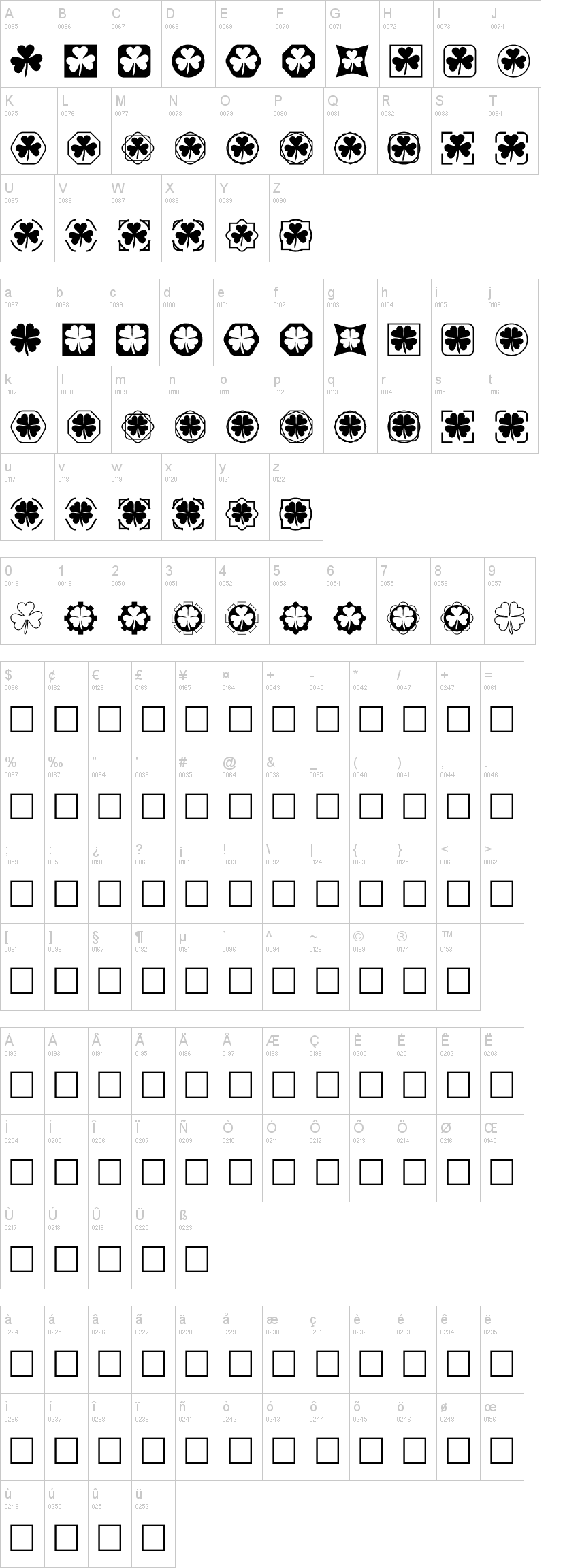 Clover Things字符映射图