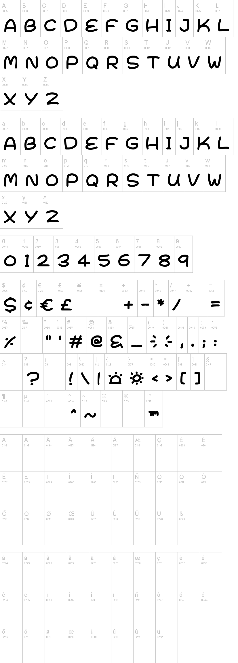 Bright & Early字符映射图