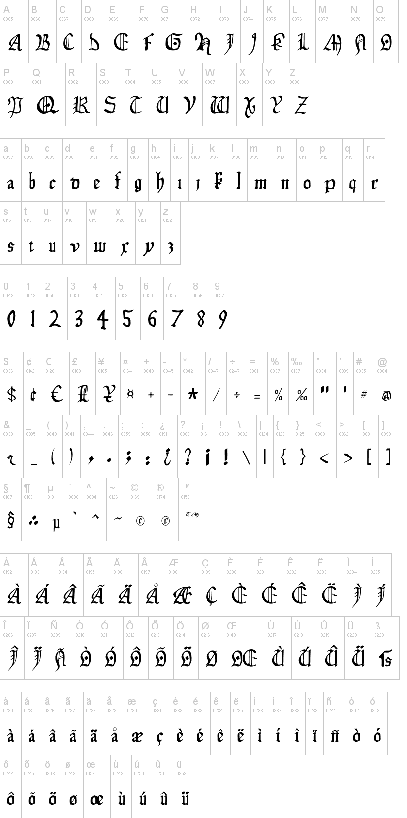 Isabella字符映射图