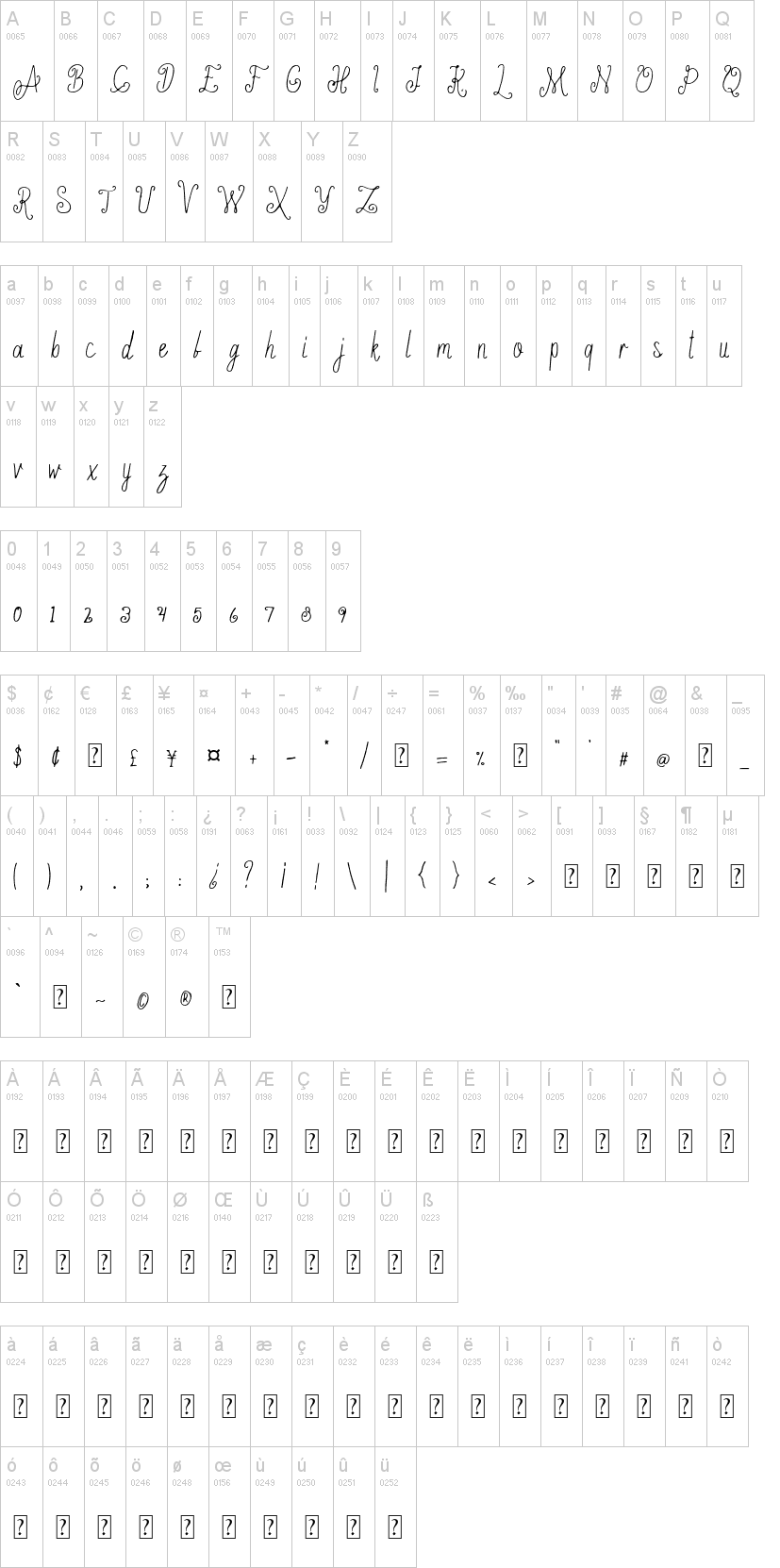 Ameliana字符映射图