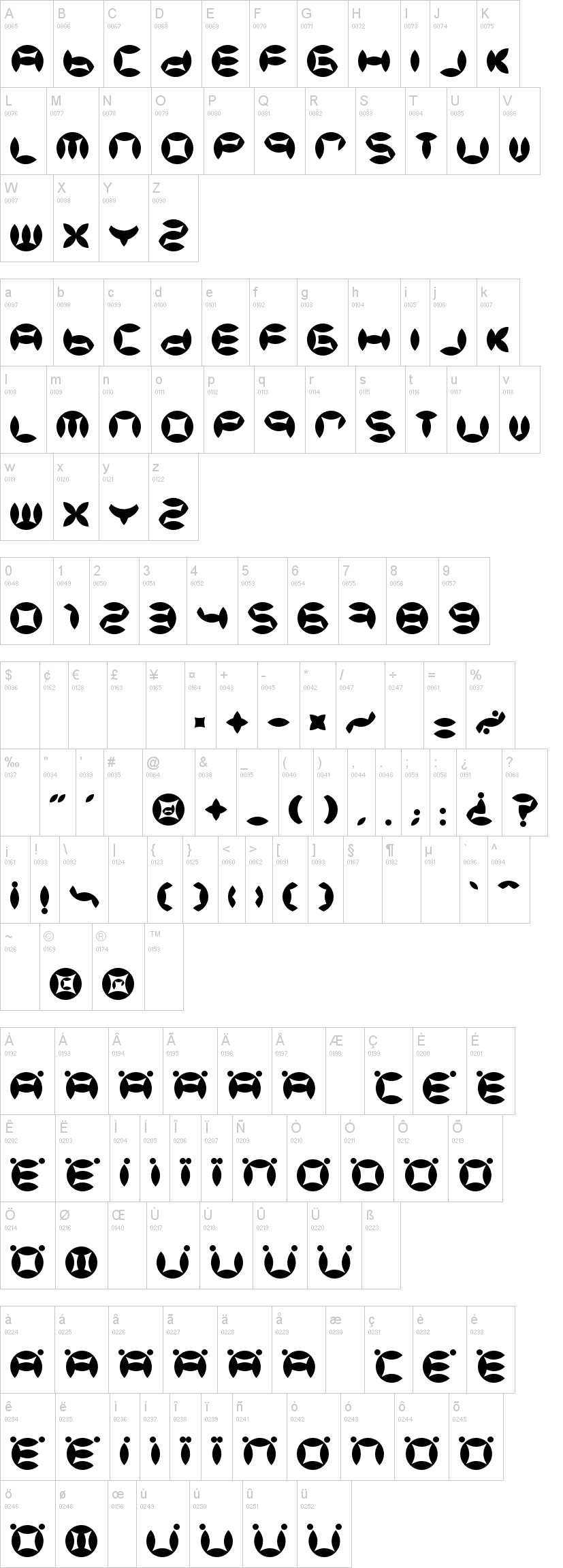 BD Beans字符映射图
