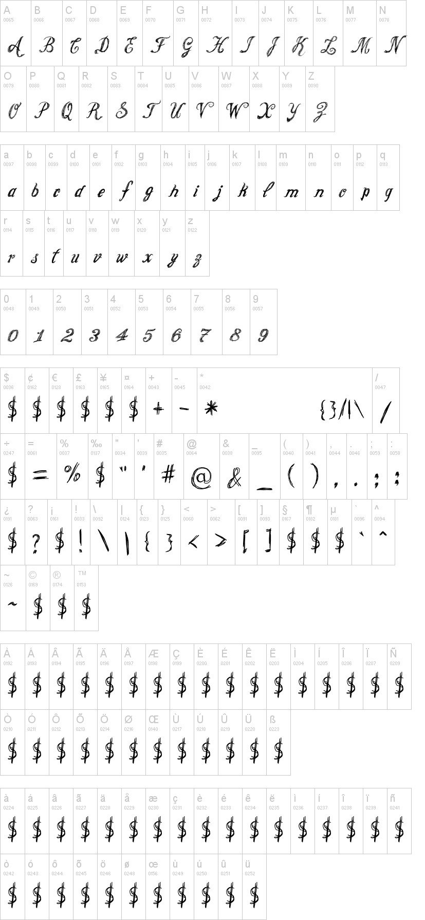 Cursive Option字符映射图
