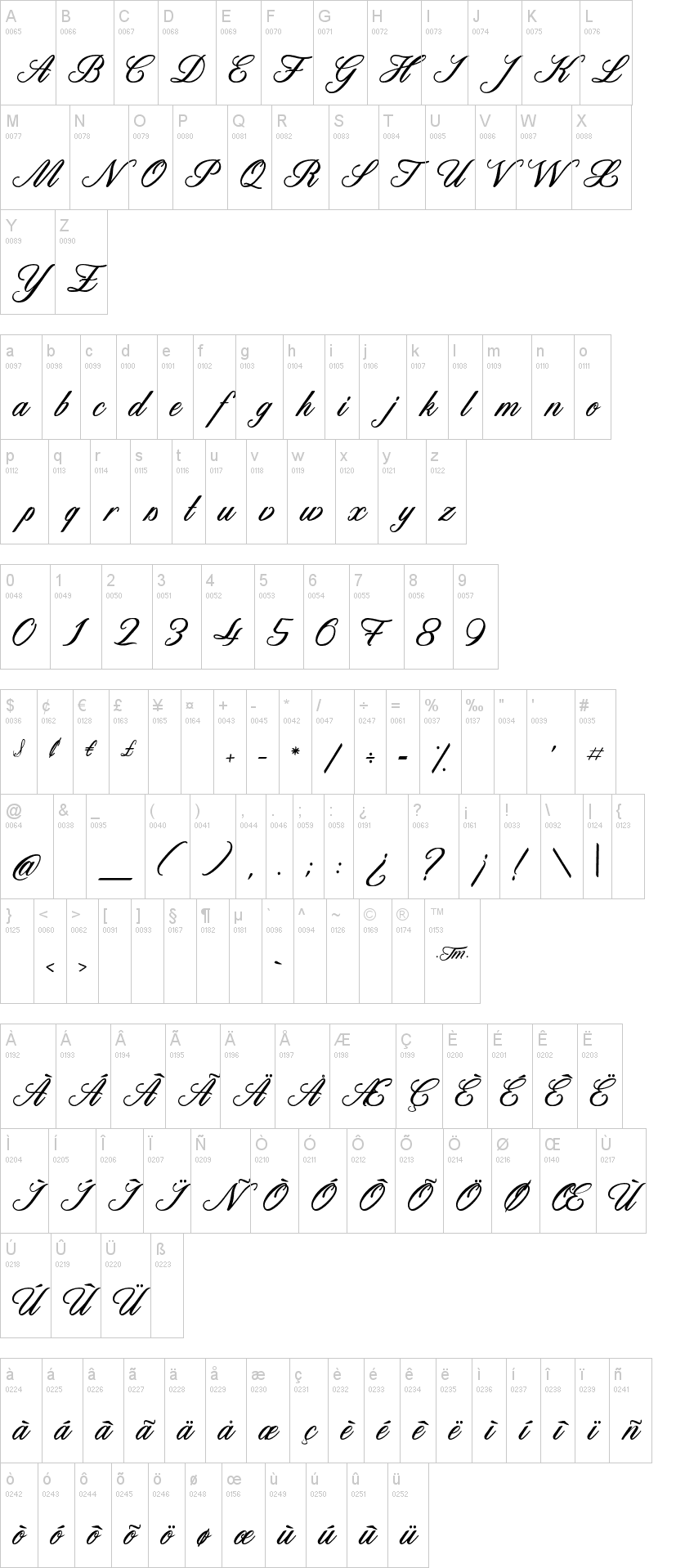 Catherine de Beaumont字符映射图