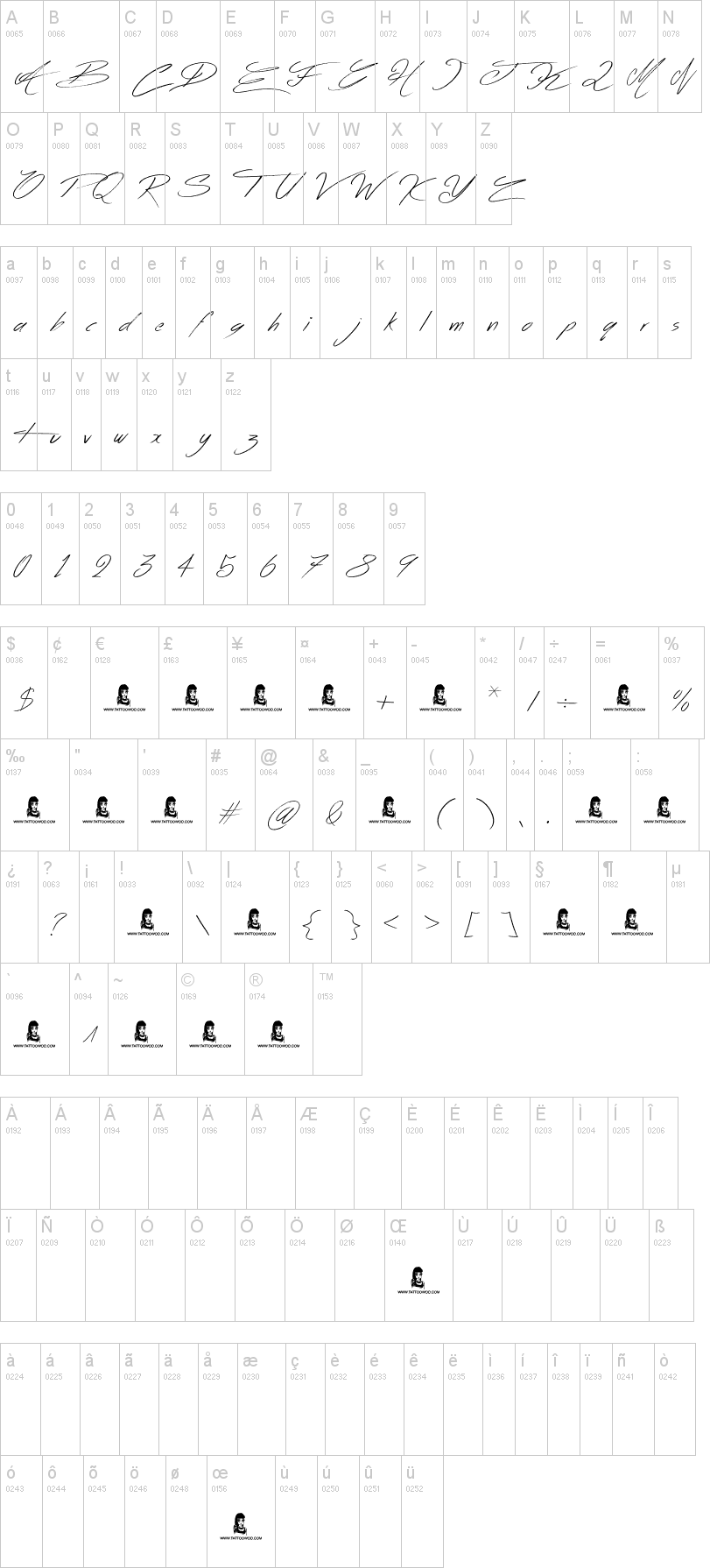 Across the Road字符映射图