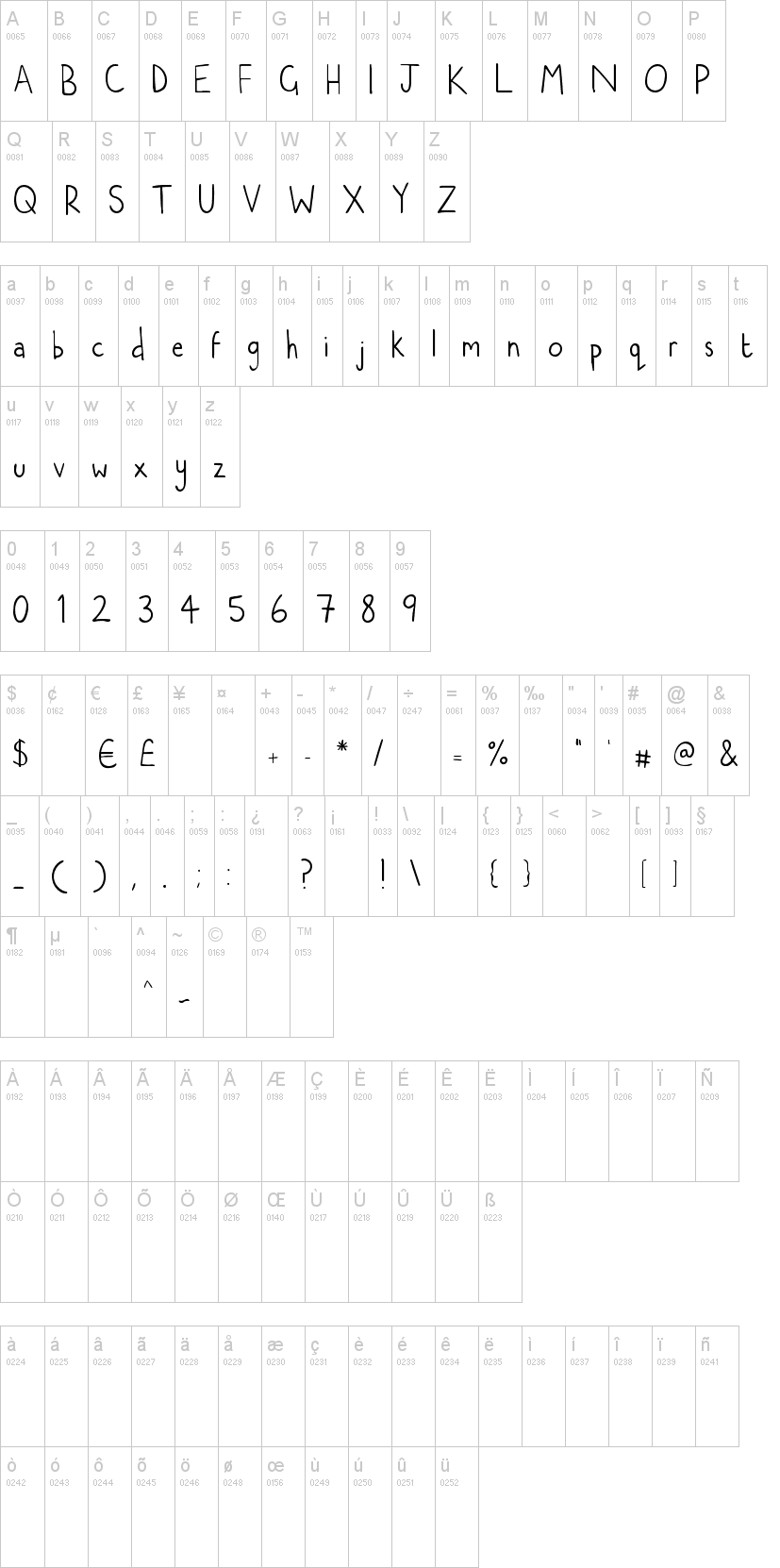 Natwooddraws字符映射图