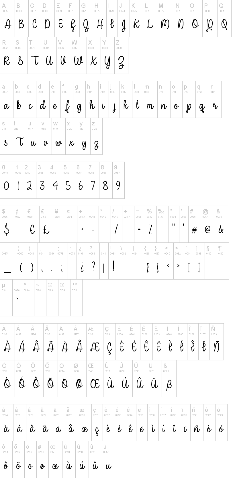 A Perfect Place字符映射图
