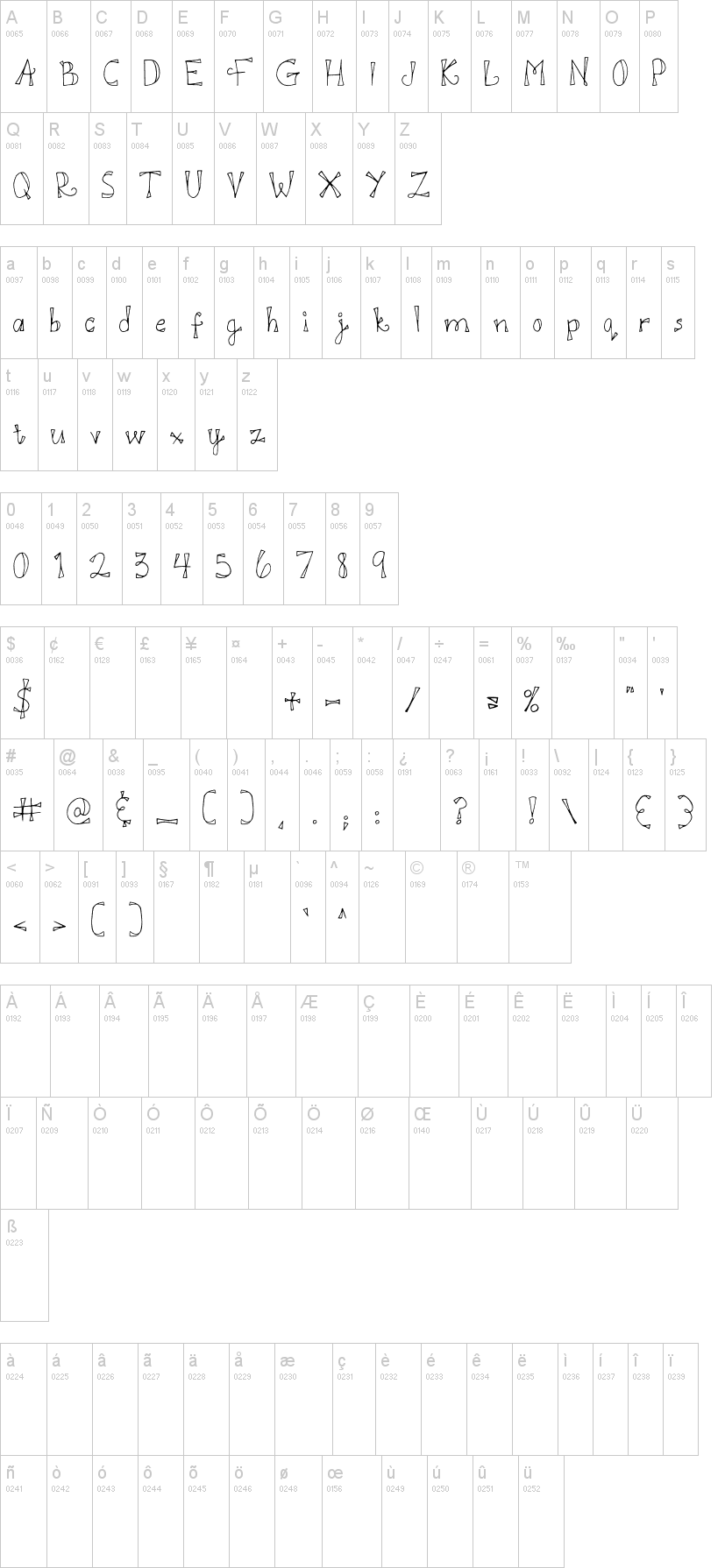 DJB Doodl E Doo字符映射图