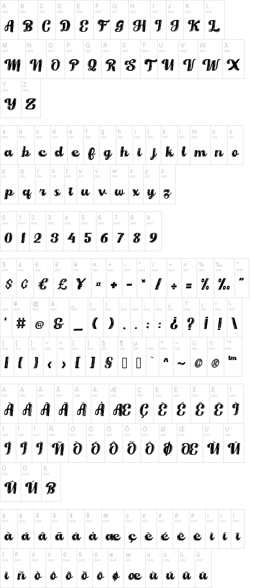 Orectic Highlights