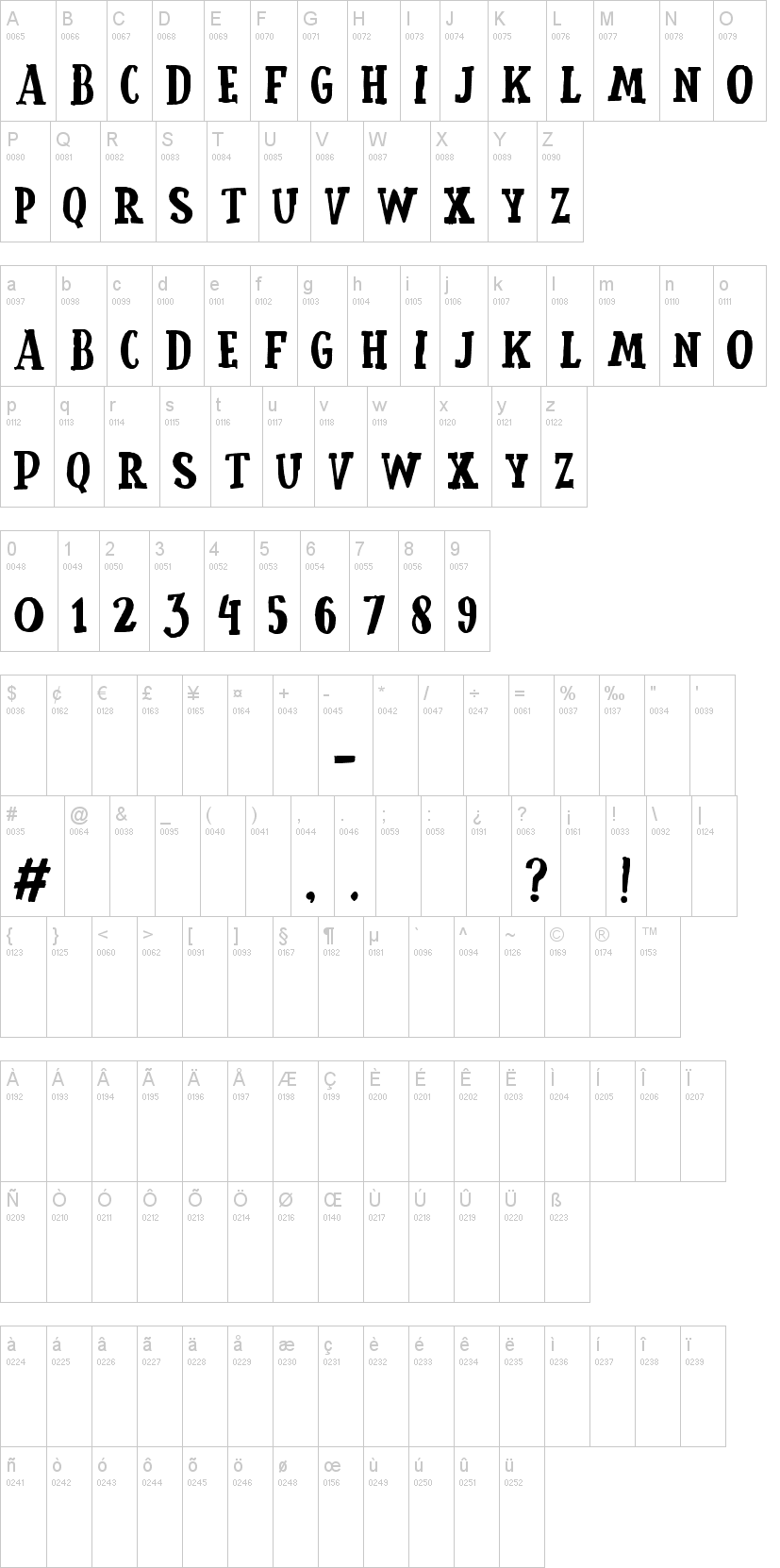 Cemong字符映射图