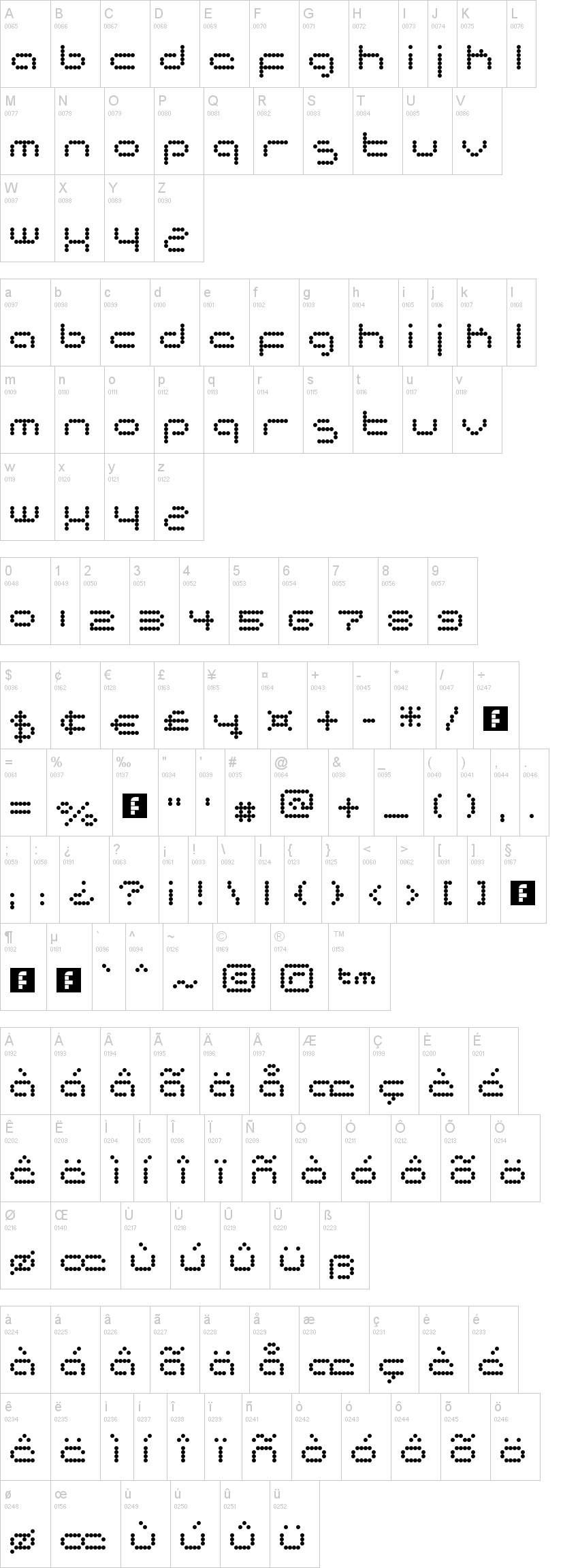 Matrixtron字符映射图