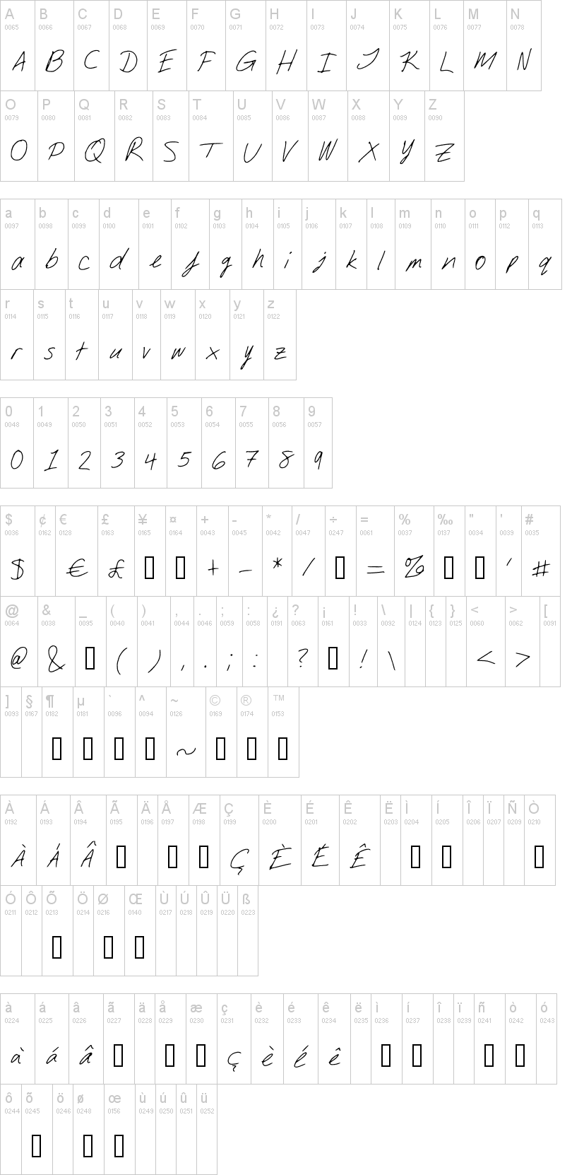 DJs Slant Serif字符映射图