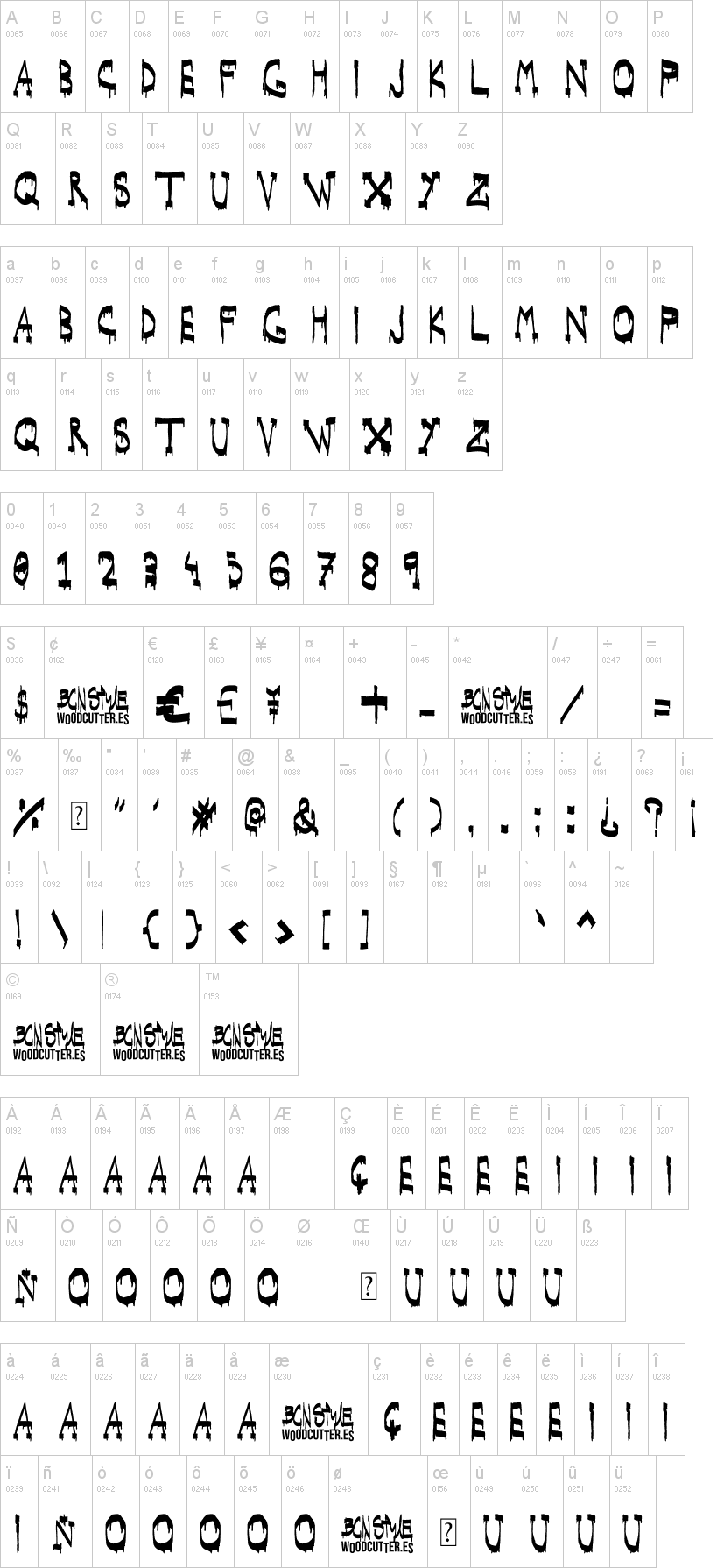 Woodcutter BCN Style字符映射图