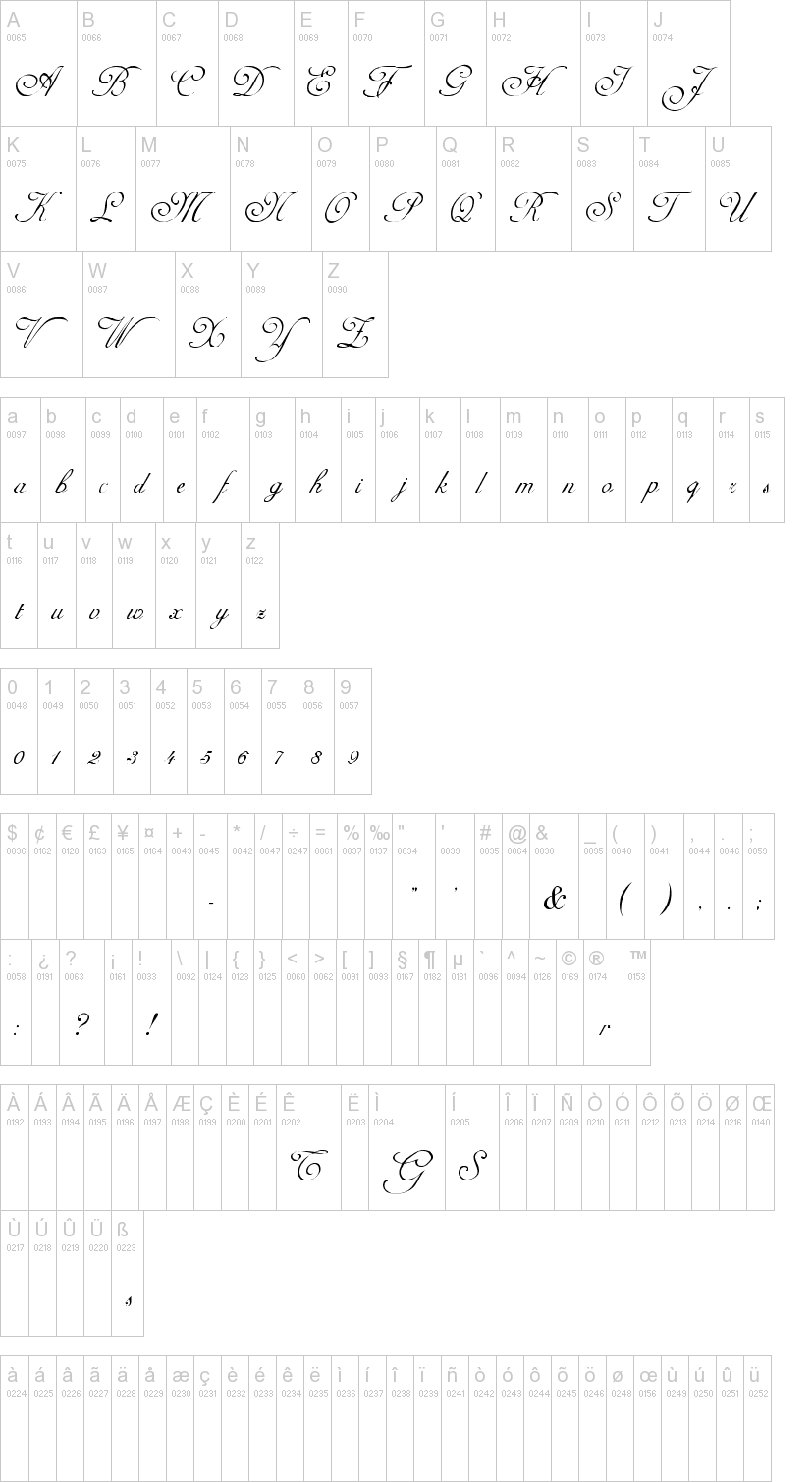 AdineKirnberg Script字符映射图