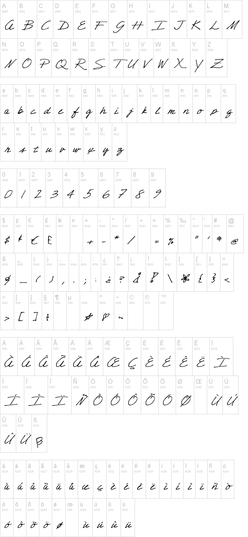 DJB Cris Script