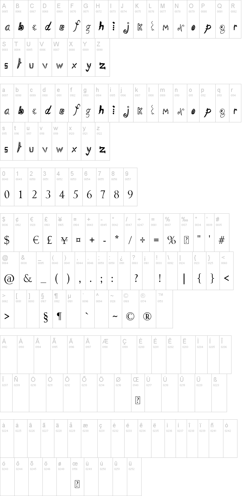 Sketchbook Challenge字符映射图