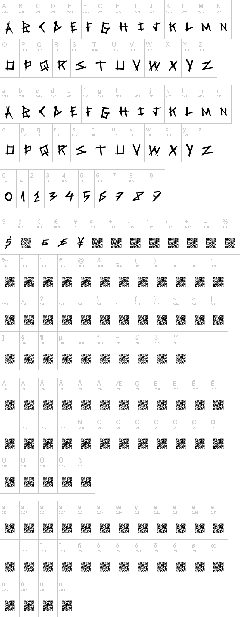Spring Rage字符映射图
