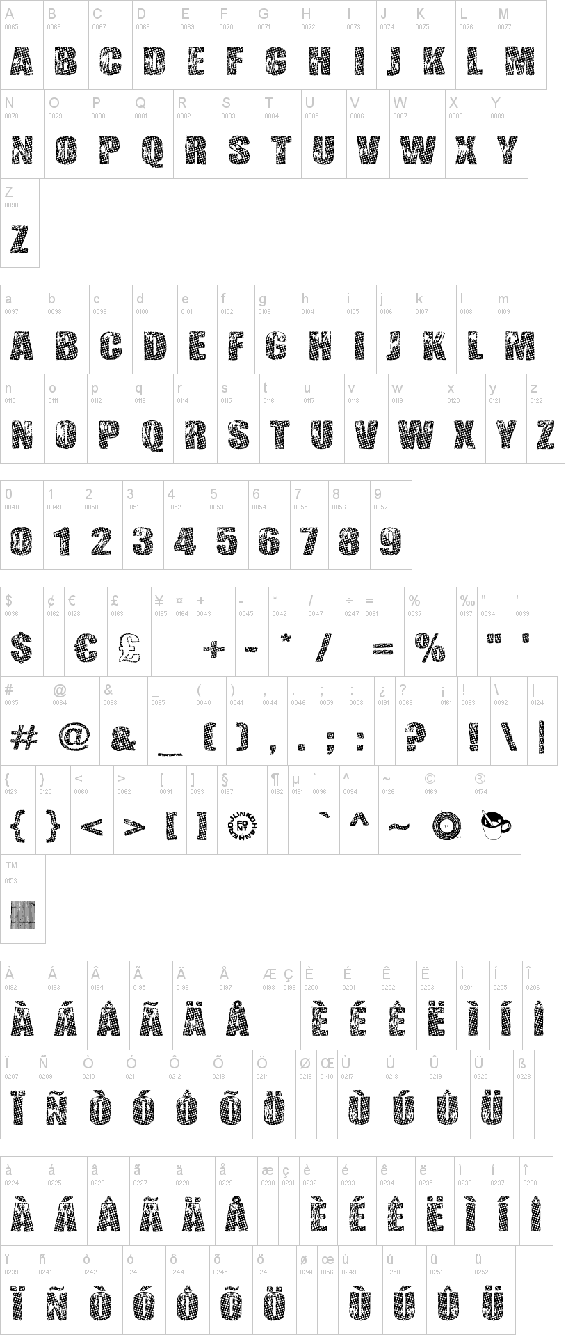 Gogol, Simone & Monroe字符映射图