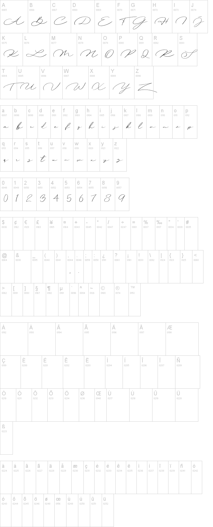 Herlyna字符映射图