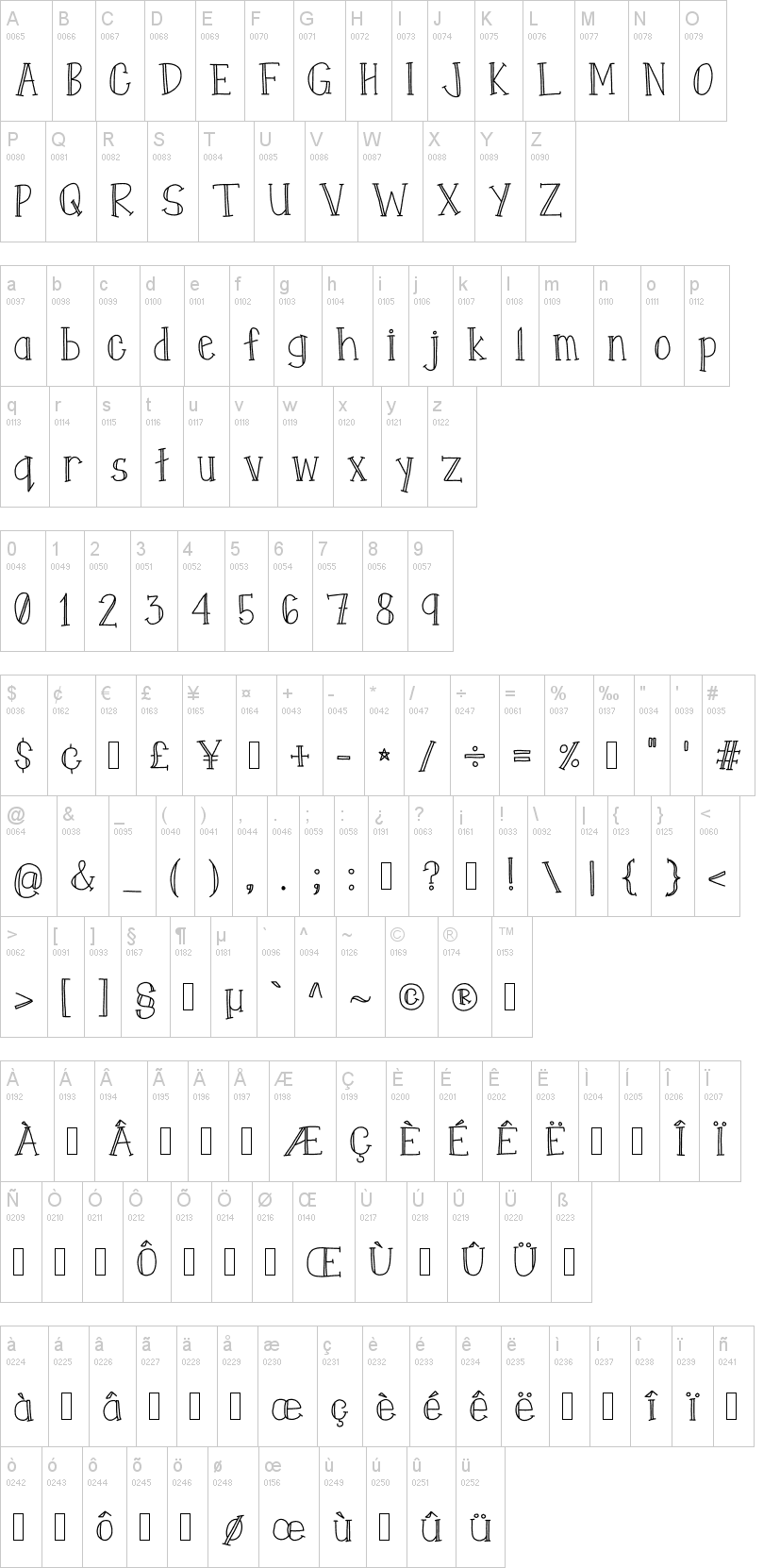 East Coast Stationery字符映射图